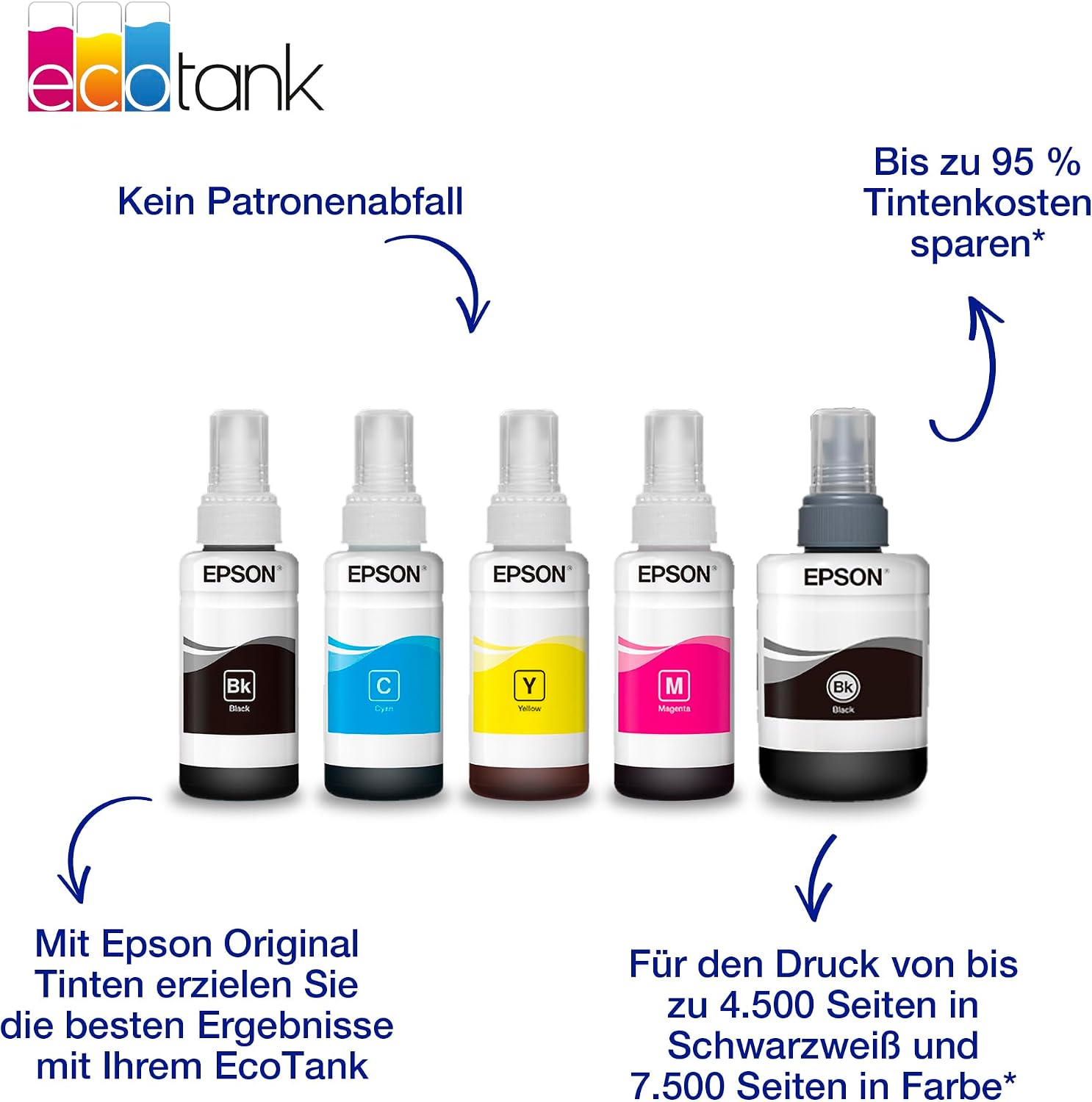 Detalle de Epson EcoTank 664 Original Tinte in Flaschen 4-Farben