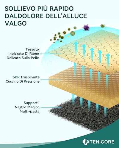 Thumbnail 8 de TENICORE Alluce Valgo Correttore Aste Regolabili: comfort e correzione delicata