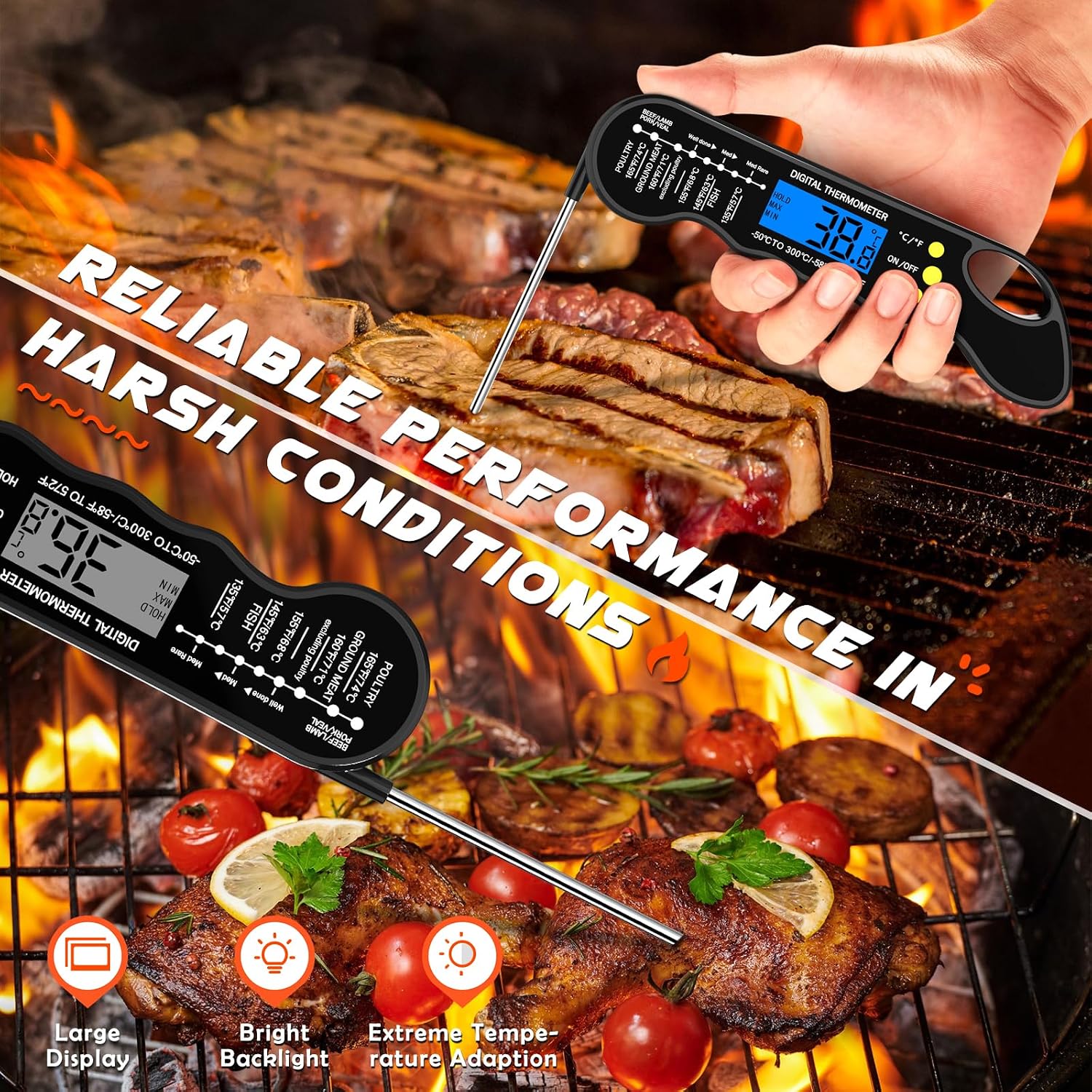 Detalle de Q128 Instant-Read Meat Thermometer
