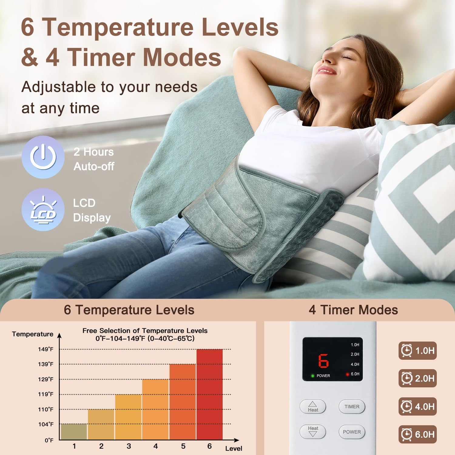 Detalle de IGXHAVIZ Heating Pad with Adjustable Belt