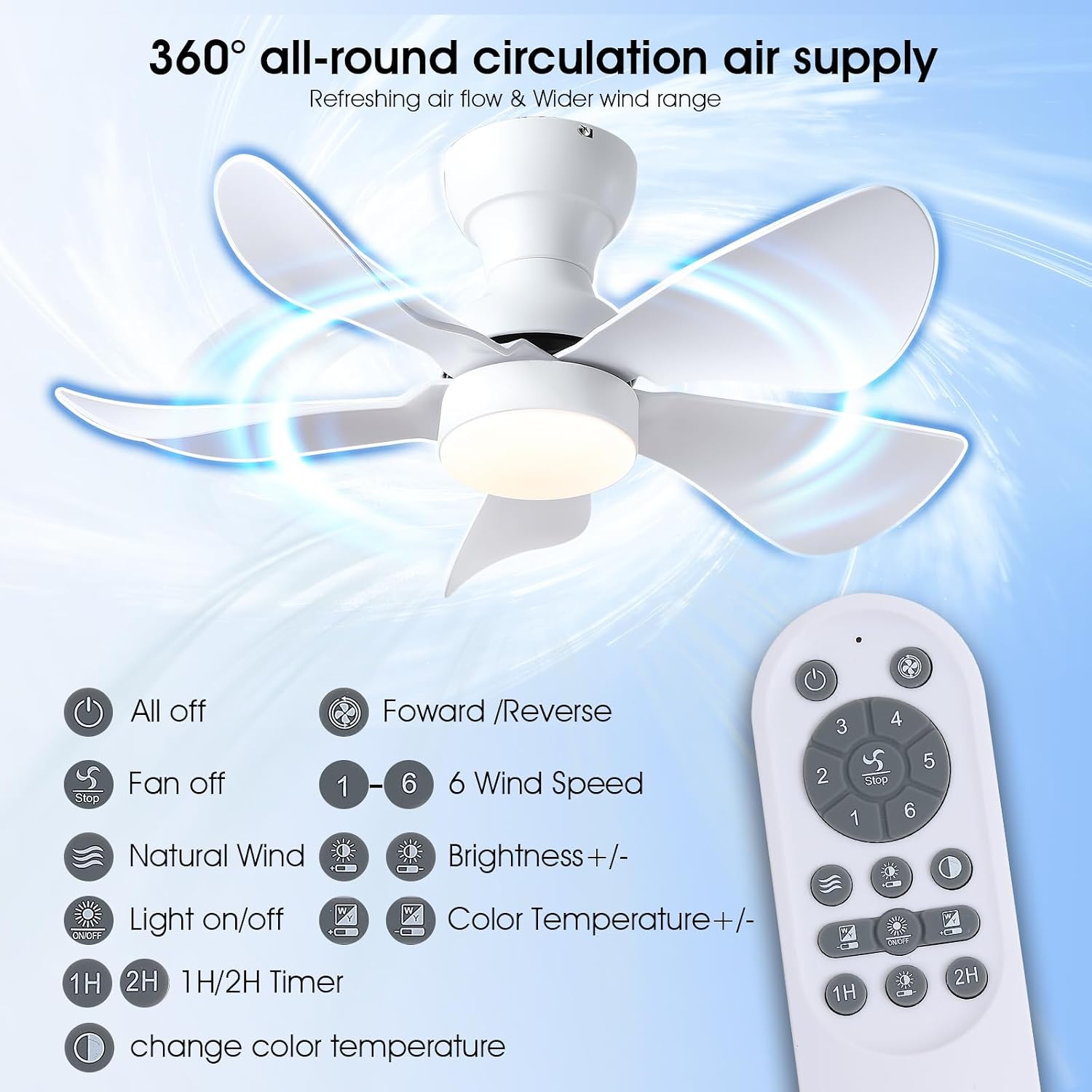Detalle 2 de Kviflon 8922 30-Inch Low-Profile Ceiling Fan with Dimmable LED Light