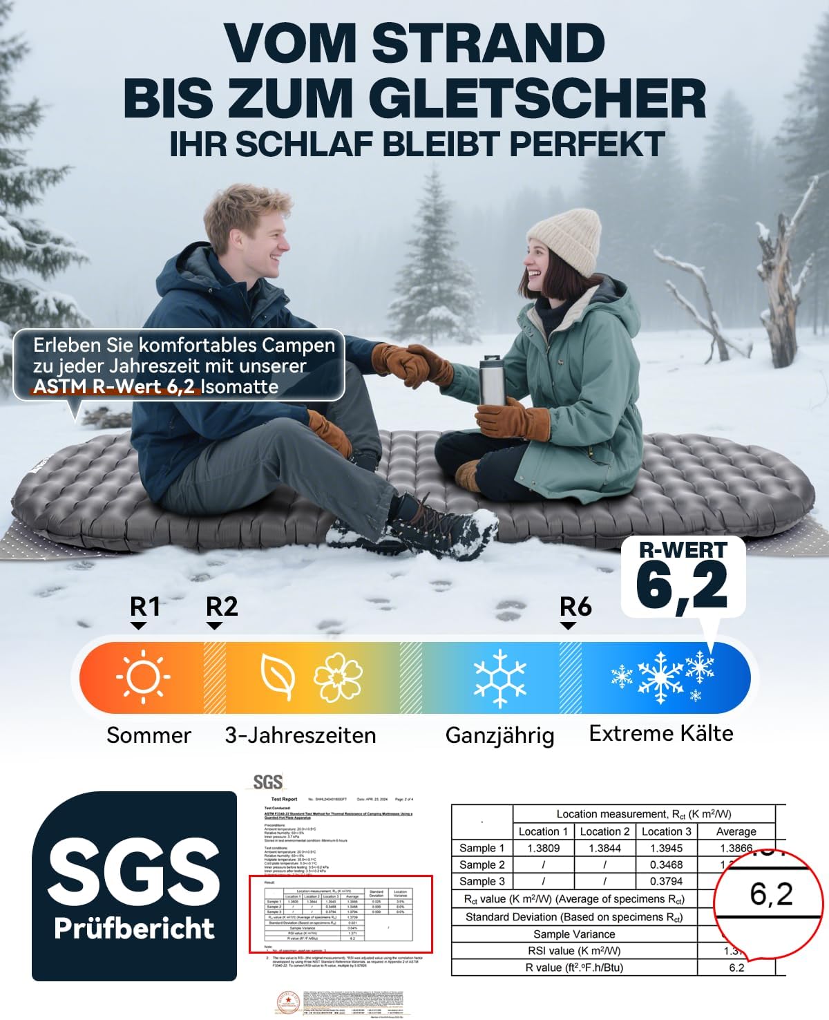 Detalle de HIKENTURE 6,2 R-Wert Camping Isomatte Ultraleicht – 8 cm Dicke, 4-Jahreszeiten, TPU-Luftmatratze