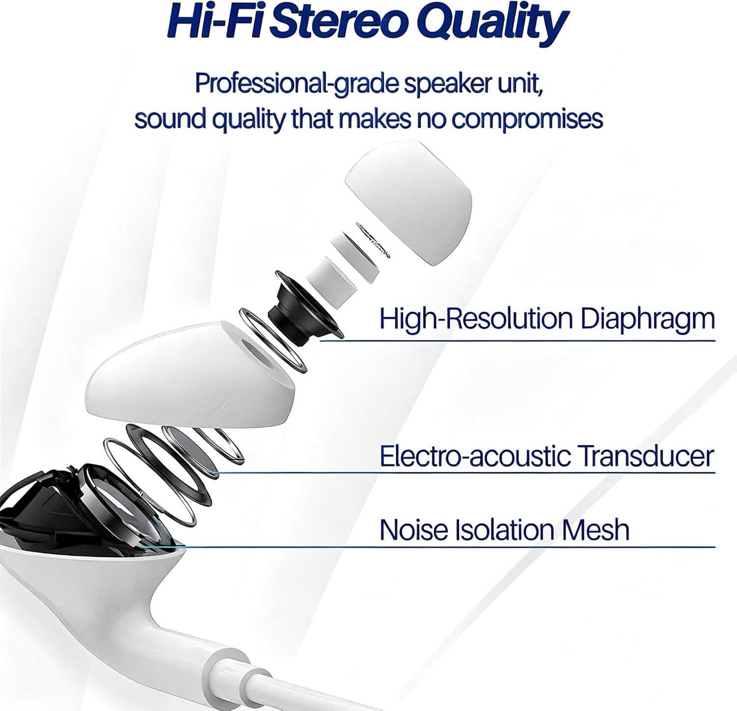 Thumbnail 4 de USB C Wired In Ear Headphones with Built-in Microphone and Volume Control
