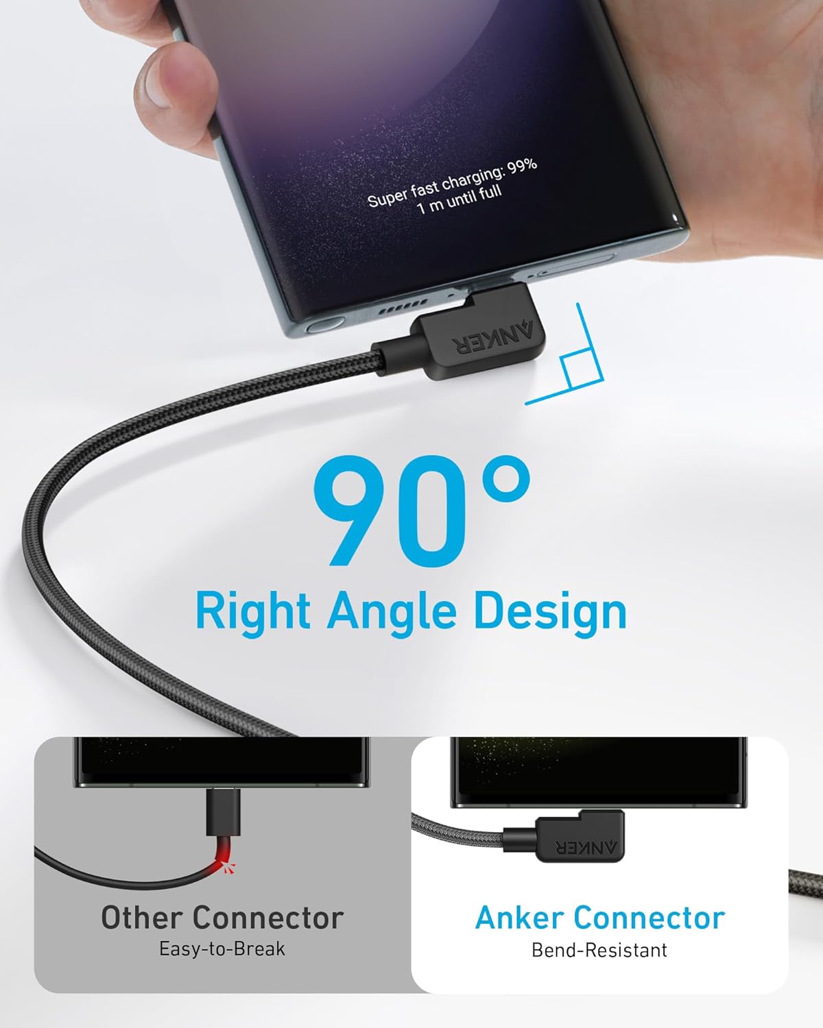Detalle de Anker 2-Pack 6ft USB-C to USB-C Right Angle Cable (240W, 90° Braided) for iPhone 17 Series and More