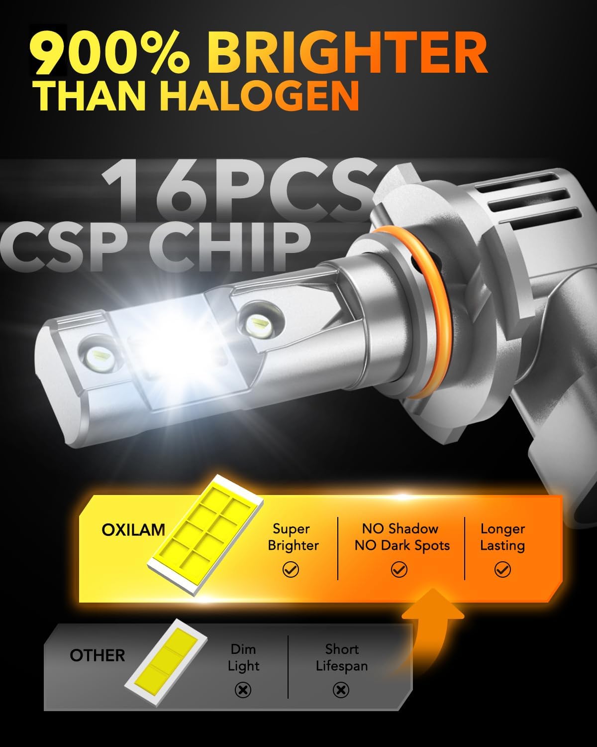 Detalle de OXILAM 9005 LED bulbs 6500K 4 pack