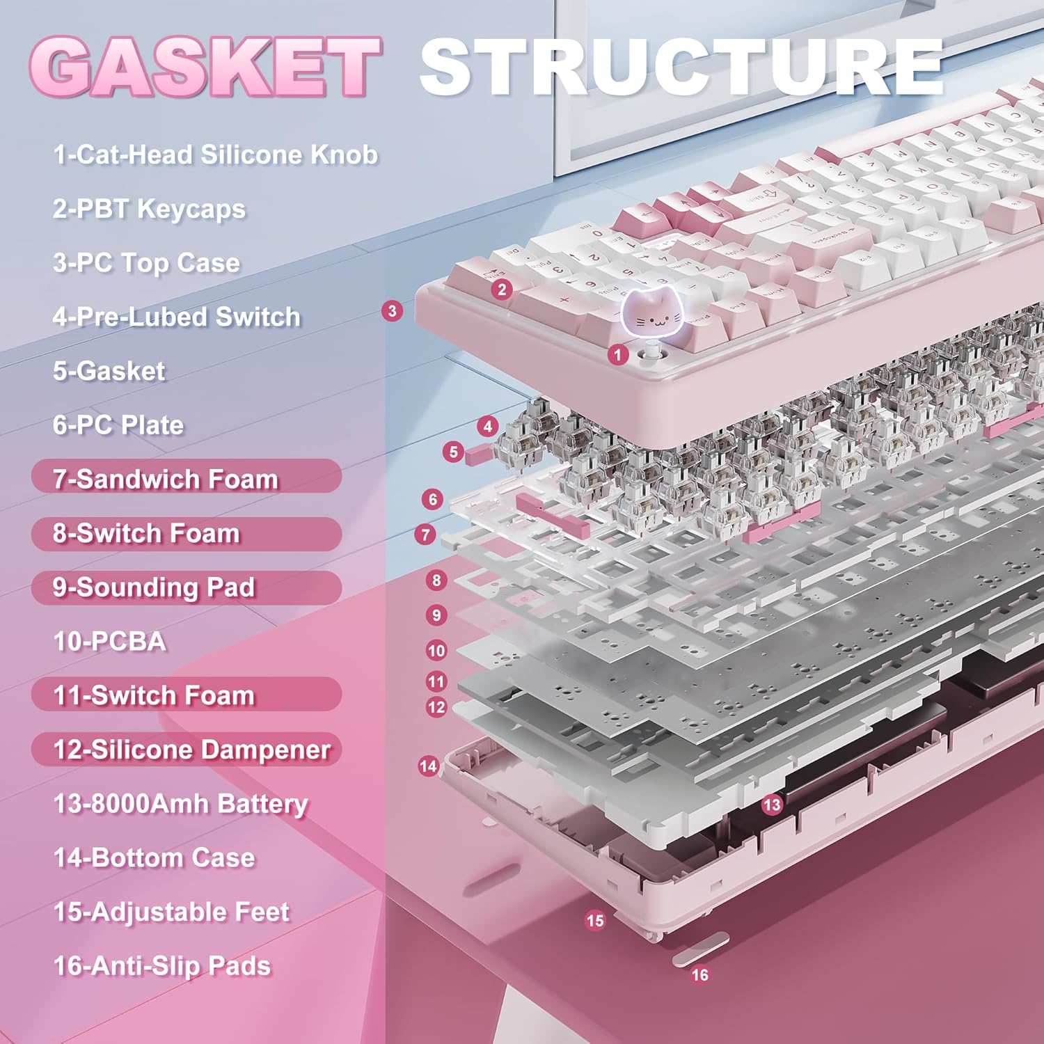 Thumbnail 4 de YUNZII B98 Pro QMK/VIA Wireless Mechanical Gaming Keyboard (96% with Numpad) — BT/2.4G/USB-C, Pink Milk V2 Linear, Cute Cat Knob