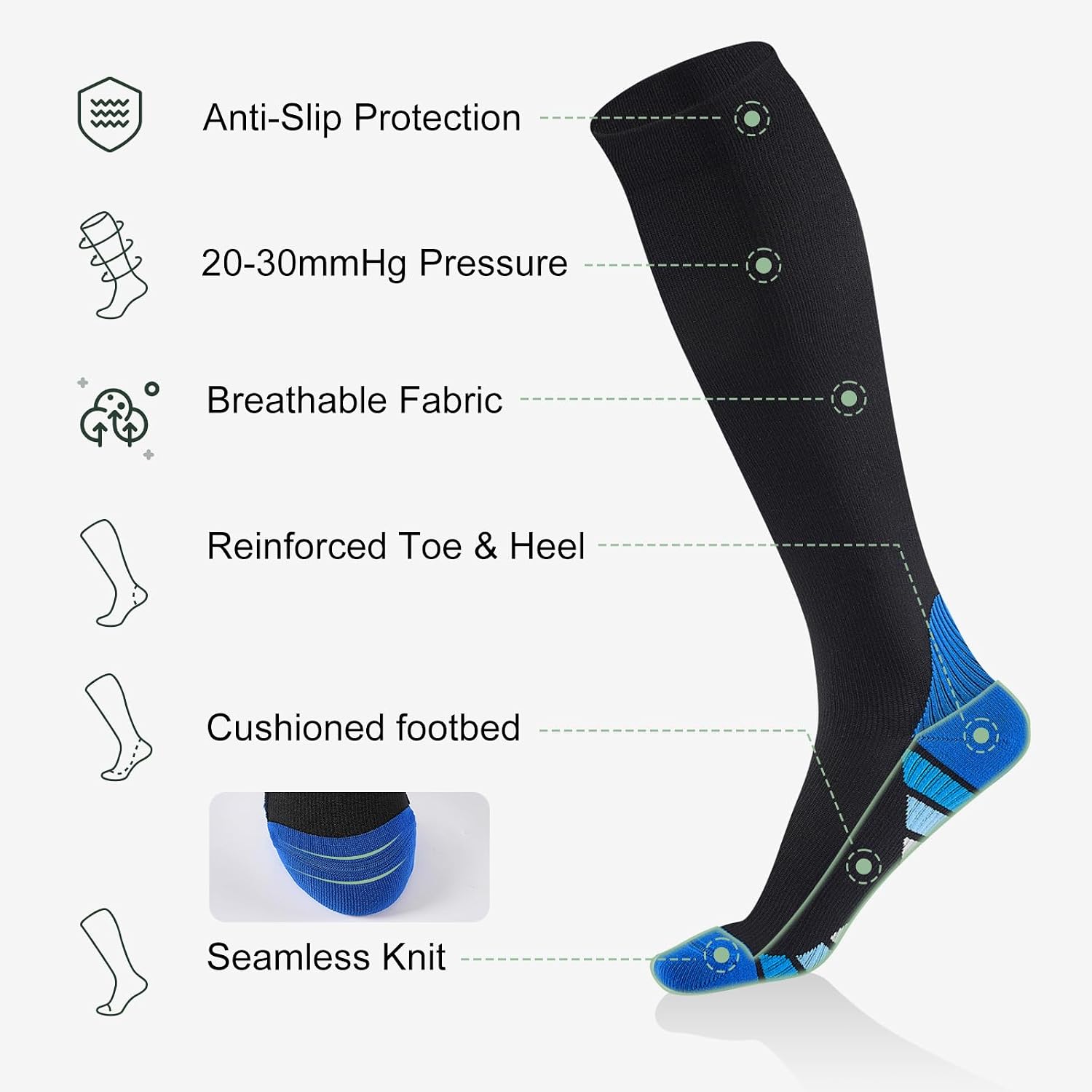 Detalle de Effeet Compression Socks for Men & Women – 2 Pairs, Flight-Ready with Cushioned Sole & Reinforced Toe