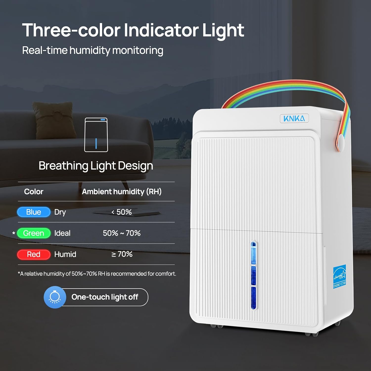 Thumbnail 6 de KNKA PD30MA-20 Dehumidifier, ENERGY STAR, 80 Pint/Day, 4,500 sq. ft.