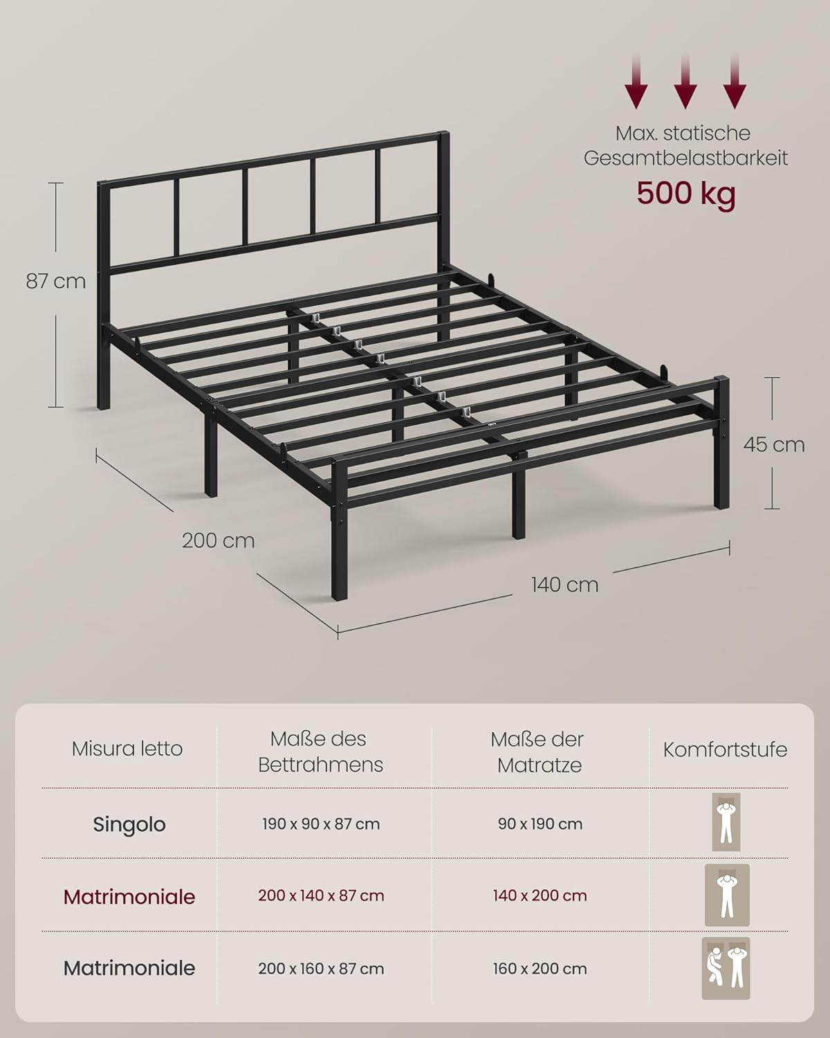 Thumbnail 4 de VASAGLE Doppelbettgestell 140 x 200 cm – stabiles Metallbettgestell mit Lattenrost, 500 kg Tragfähigkeit, 28 cm Bodenfreiheit