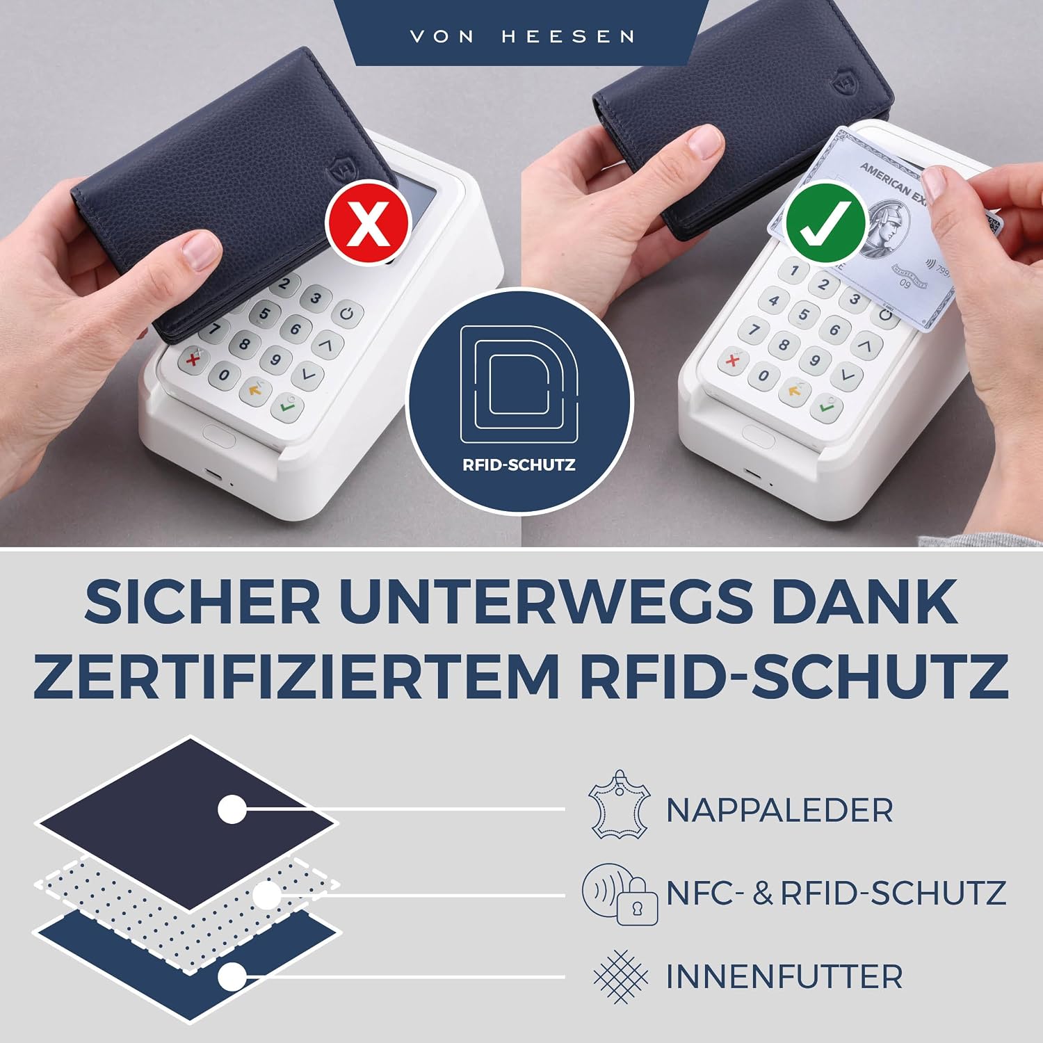 Detalle de VON HEESEN Visitenkartenetui Leder mit RFID-Schutz – 50 Karten, 6 Fächer, Dunkelblau