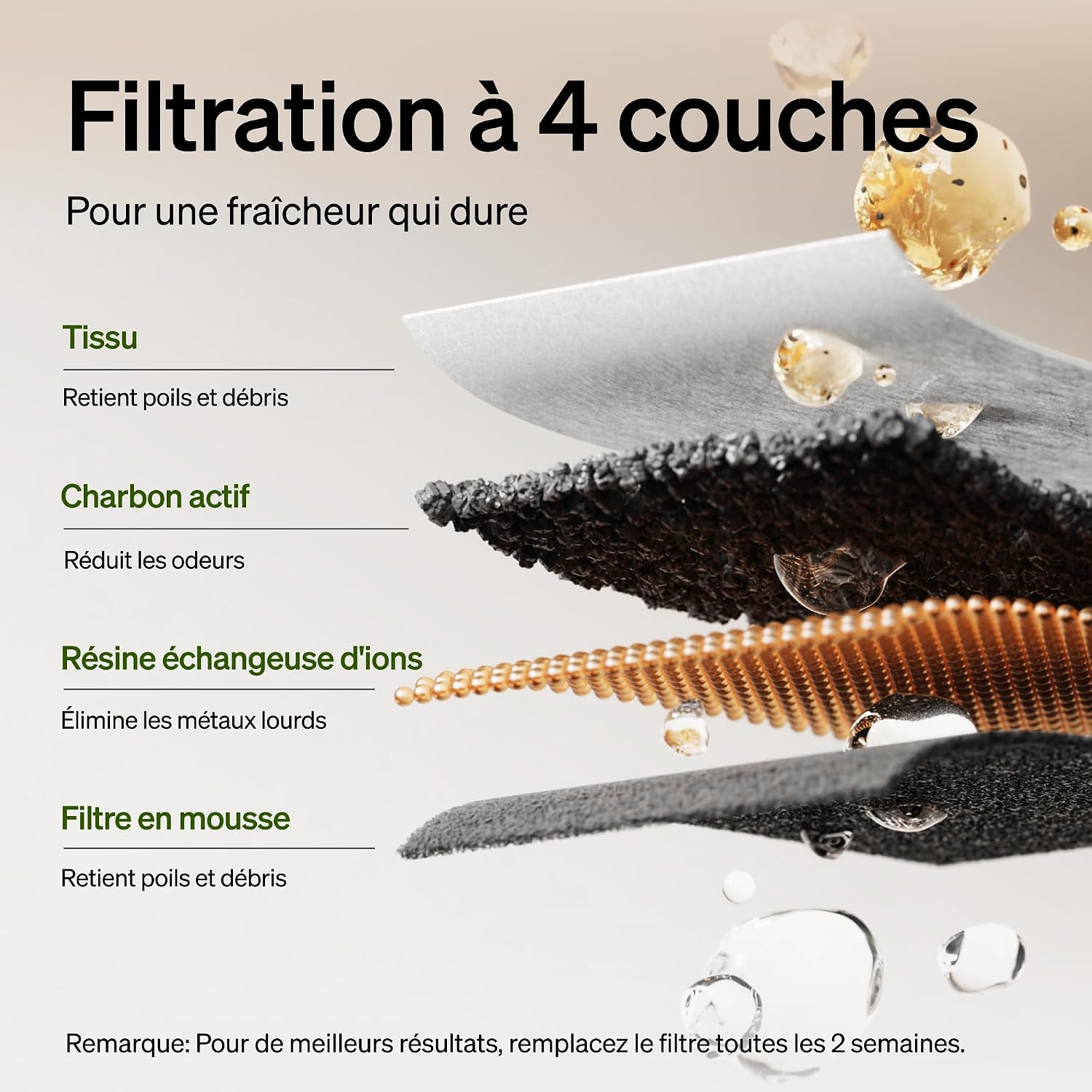 Thumbnail 2 de PETLIBRO Lot de 8 filtres pour Fontaine à Eau pour Chat – compatibles PLWF005, PLWF115 et PLWF105