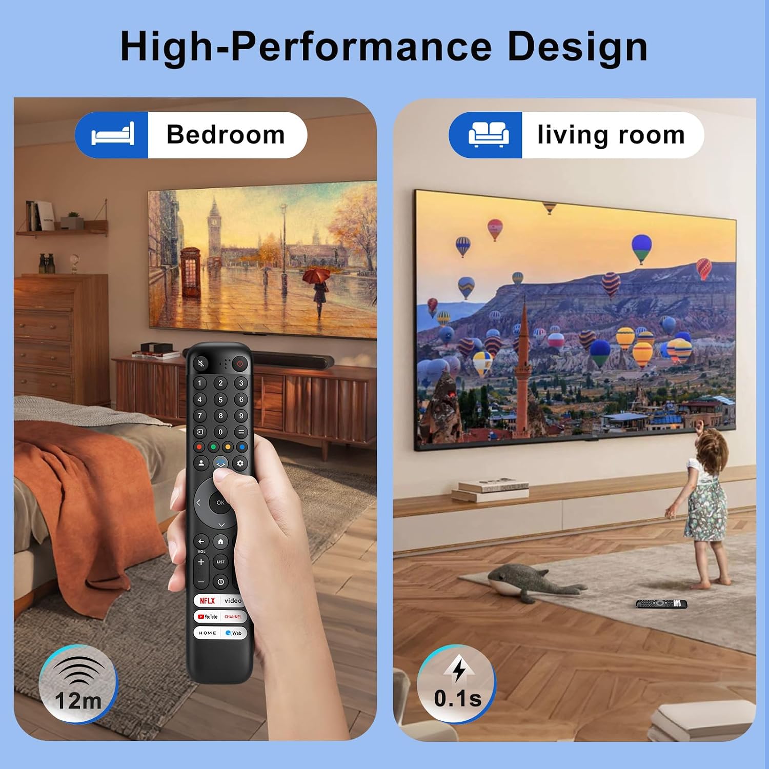 Thumbnail 5 de Universal TCL Remote Control Replacement with 6 Shortcut Keys
