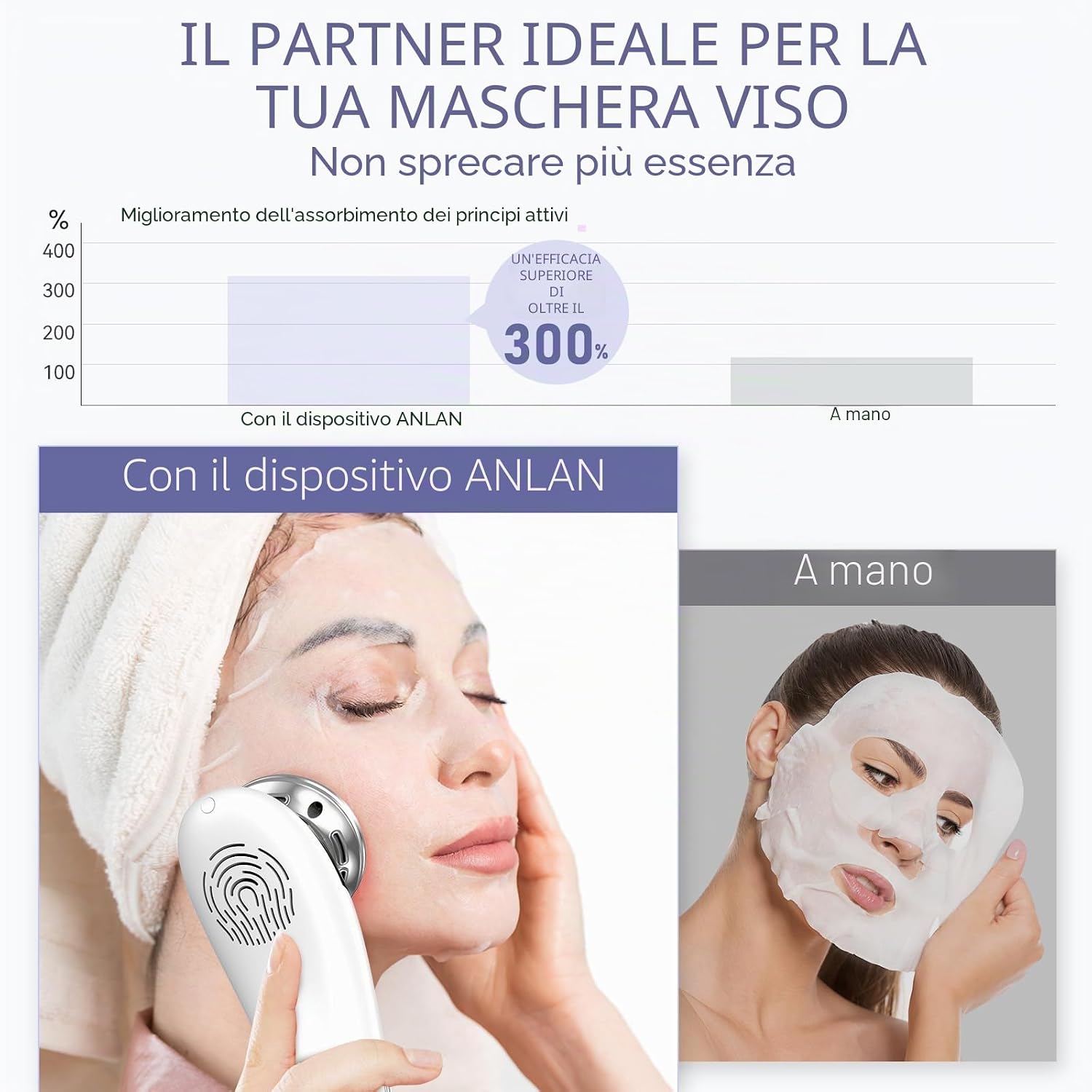 Thumbnail 6 de ANLAN Massaggiatore Viso Multifunzionale Antirughe 5 in 1: bellezza domestica con calo pori e lifting