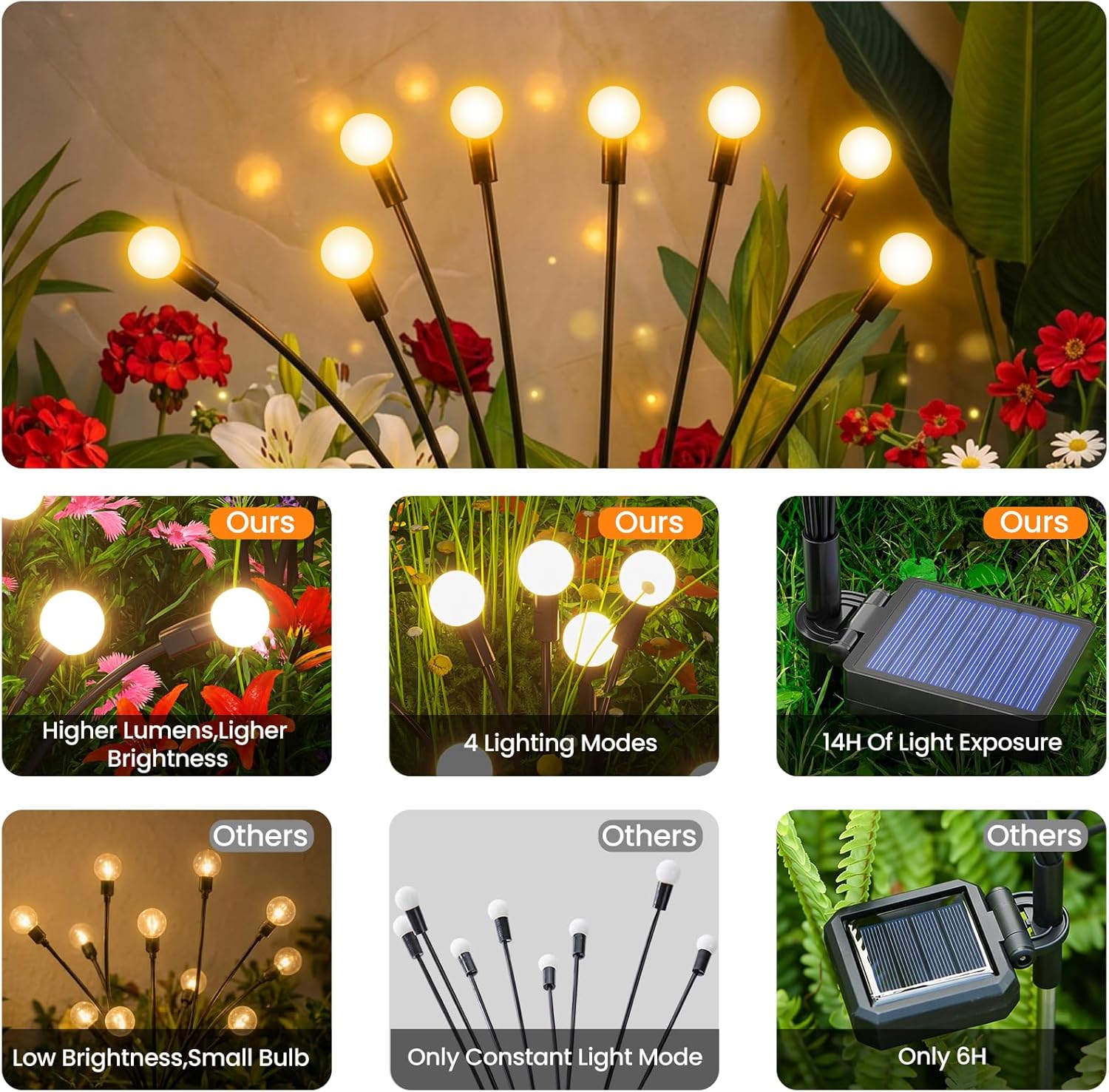 Detalle de Uzexfio Solar Lights Outdoor (4 Pack, 32 LEDs) – Wind-Swaying Firefly Garden Decor with 4 Modes