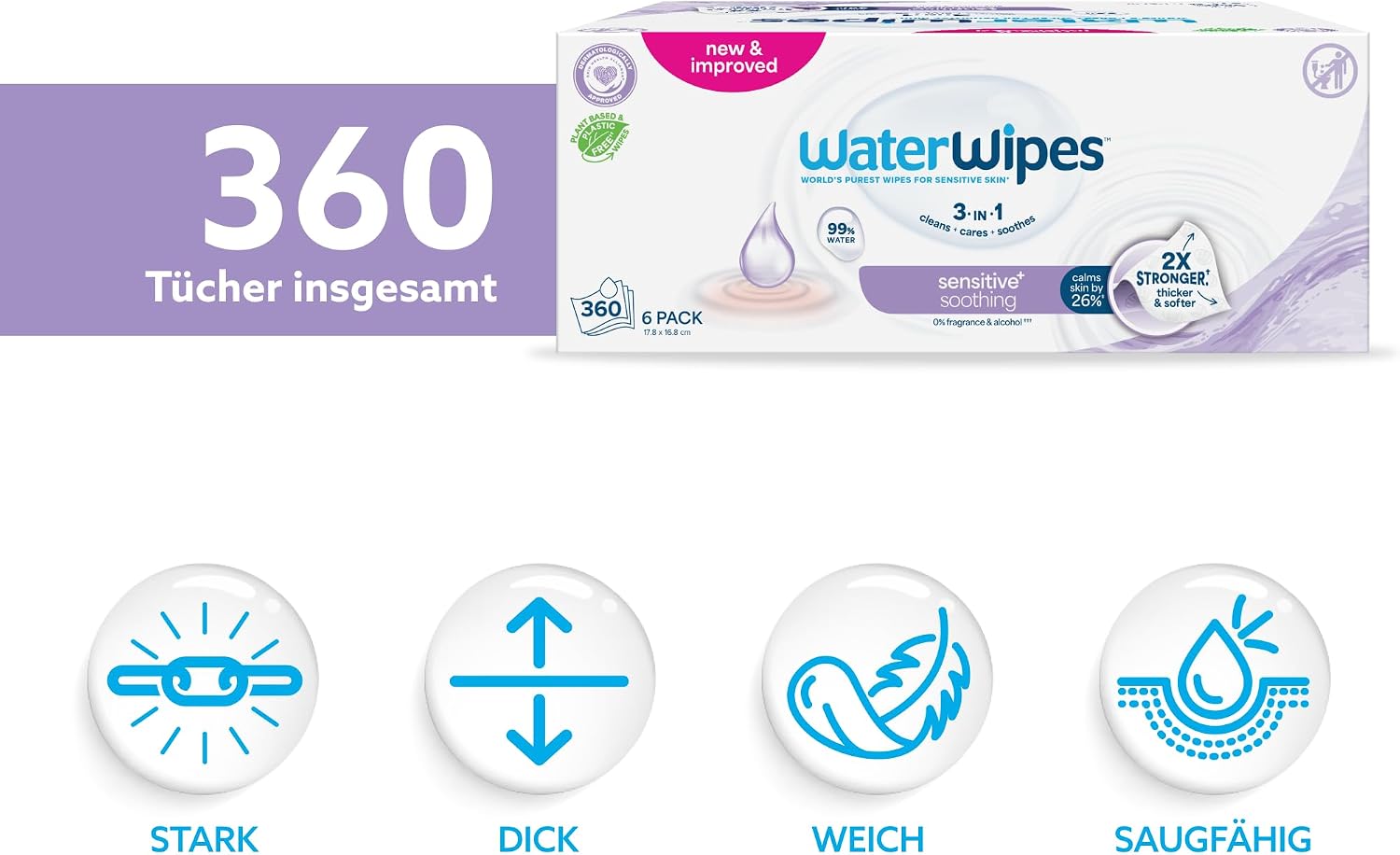 Detalle 2 de WaterWipes Sensitive+ Soothing Clean Wipes – parfümfreie Beruhigungs-Babyfeuchttücher, 360 Stück (6 Packungen)