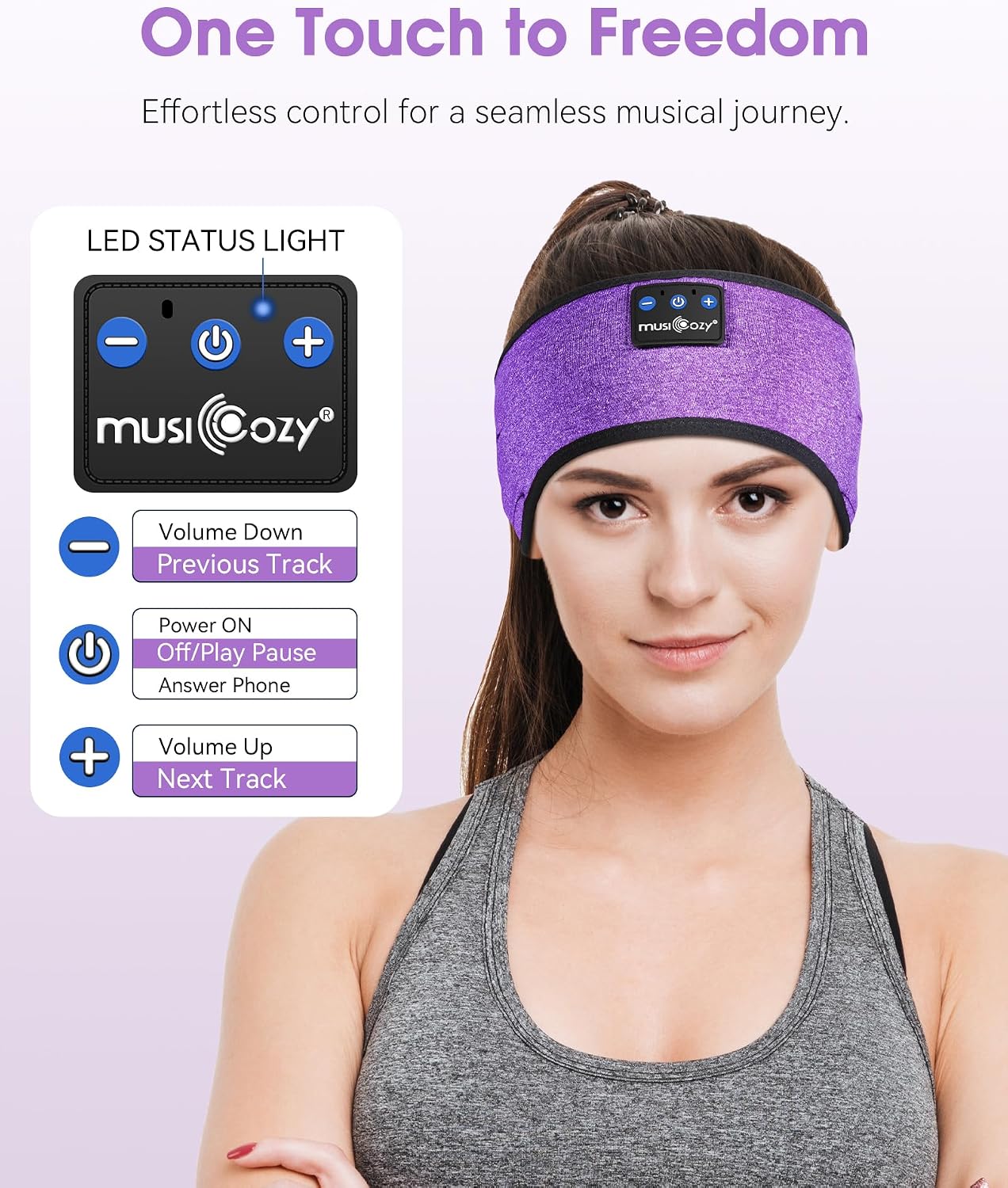 Detalle de MUSICOZY Sleep Headphones Bluetooth Headband for Side Sleepers