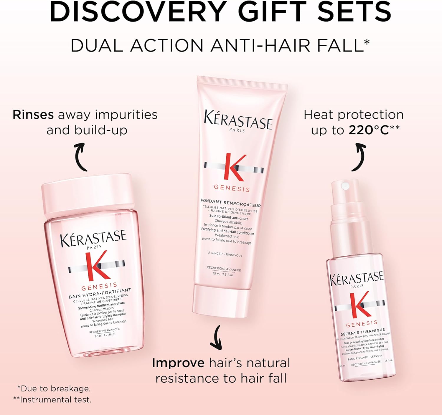 Thumbnail 1 de Kérastase Genesis Travel-Size Discovery Gift Set (shampoo, conditioner & blow-dry spray) for weakened hair