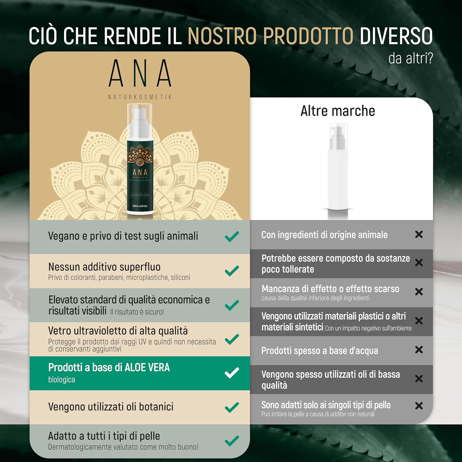 Thumbnail 1 de ANA Naturkosmetik Cleansing Foam – schiuma detergente delicata e idratante all’aloe vera, per pelli sensibili