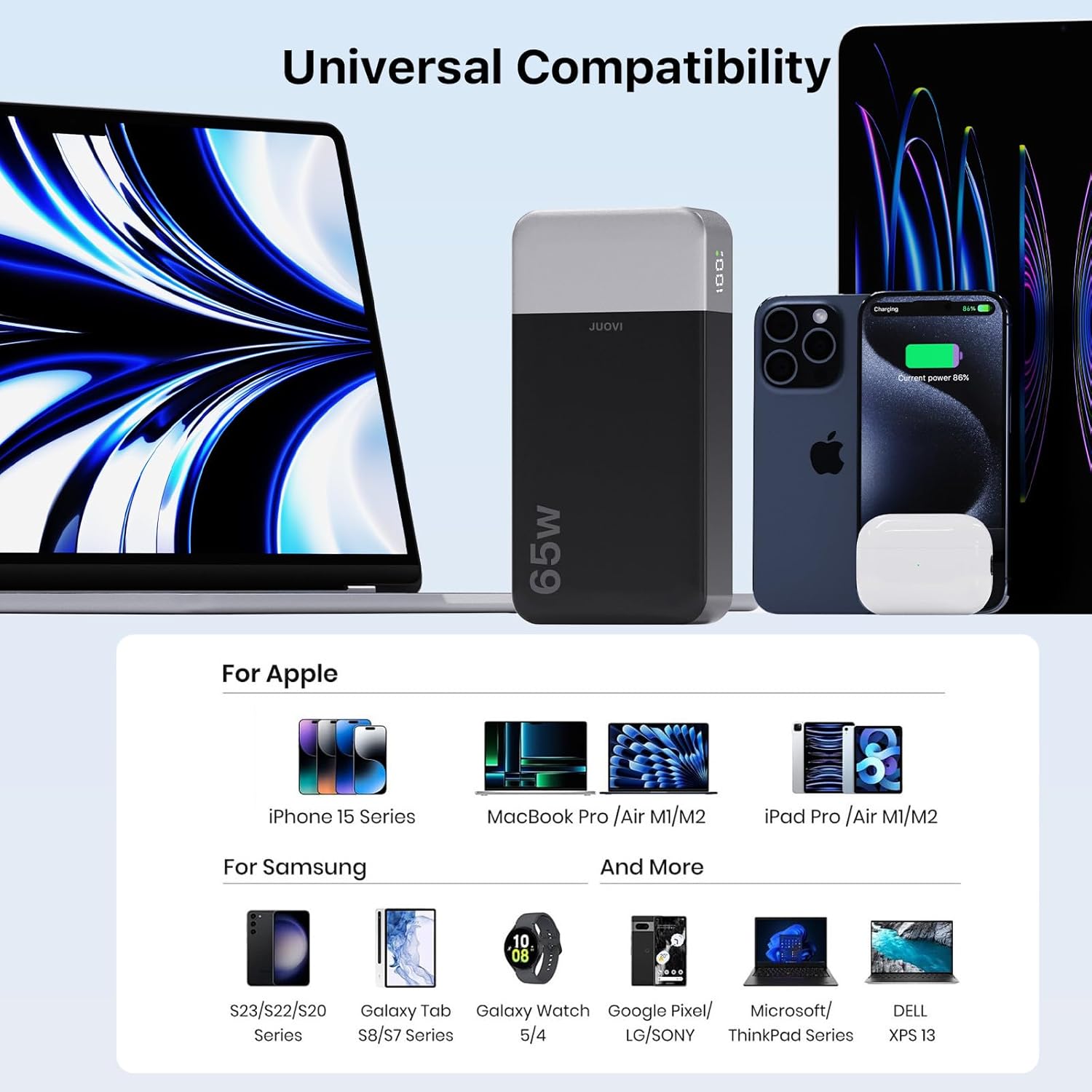 Detalle de JUOVI Batterie Externe 65W Power Bank – 20000 mAh, 4 ports USB-C/USB-A avec affichage LED