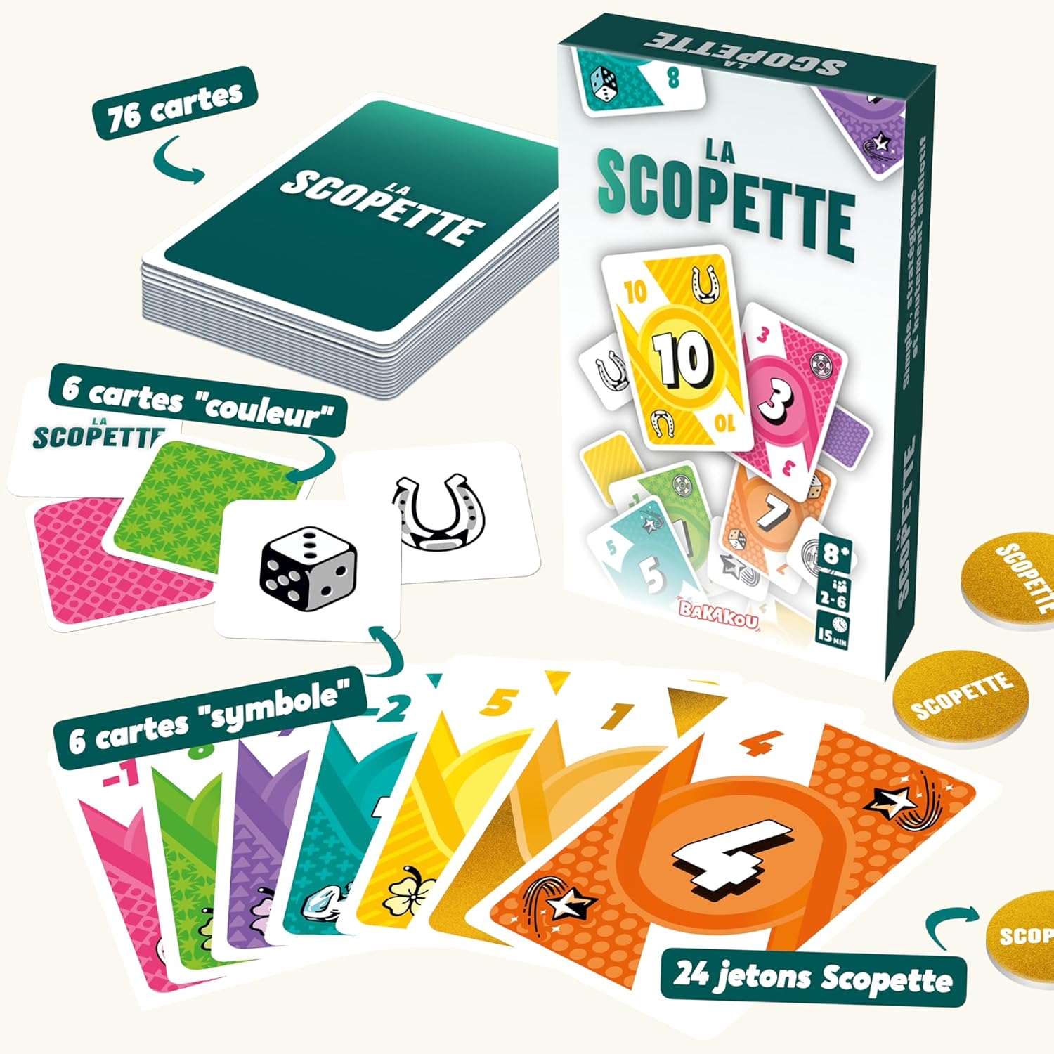 Thumbnail 5 de Bakakou LA SCOPETTE – Le jeu rapide et tactique qui réinvente la Scopa italienne