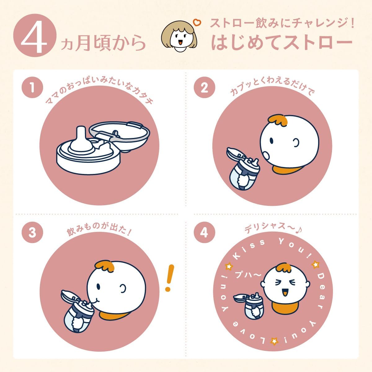 Detalle de コンビ ラクマグ ストロー&コップ はじめてセット 240ml くまさん 25年モデル