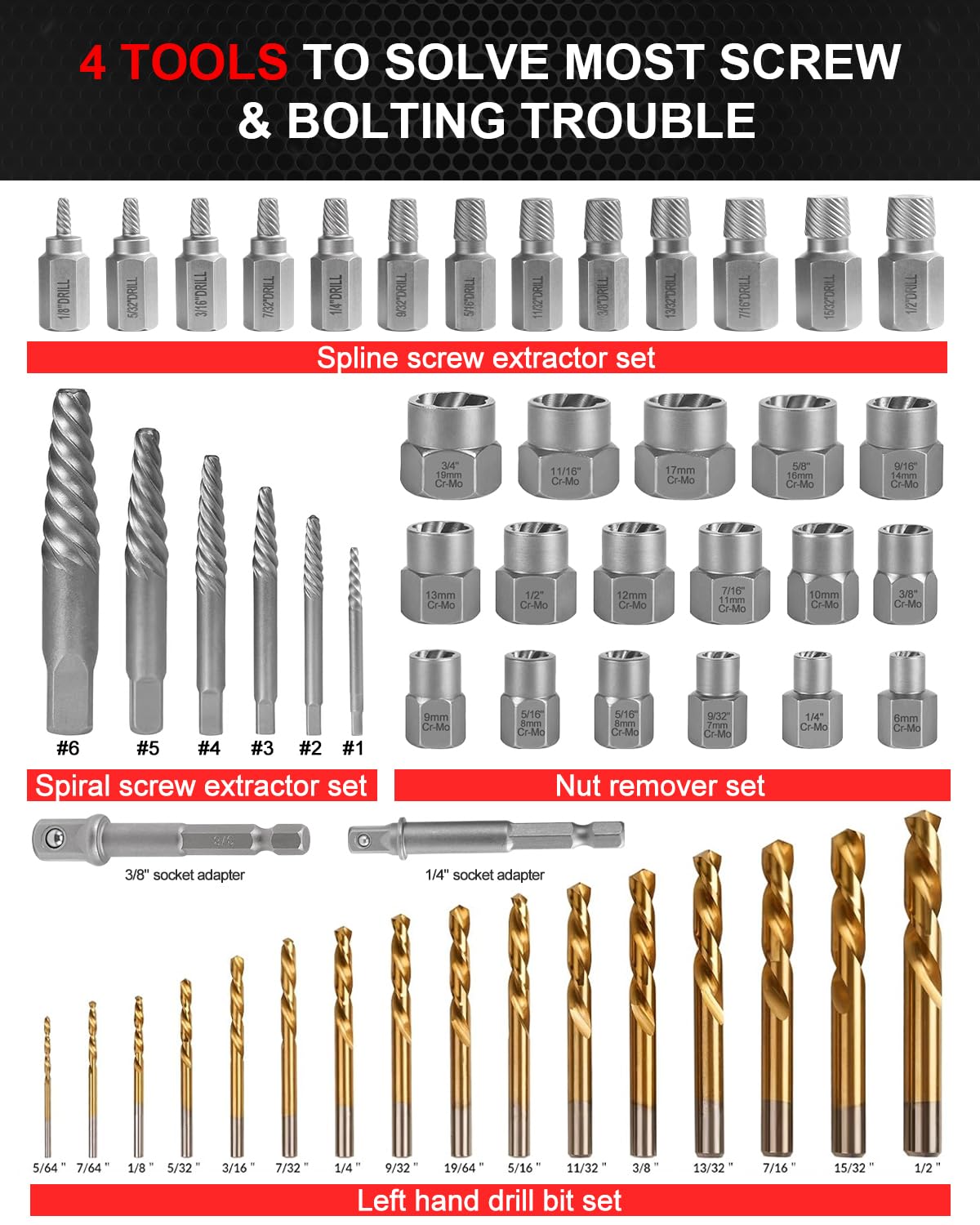 Detalle de Kolvoii CA-TK-014 54-Piece Bolt Extractor Kit with Left-Hand Bits