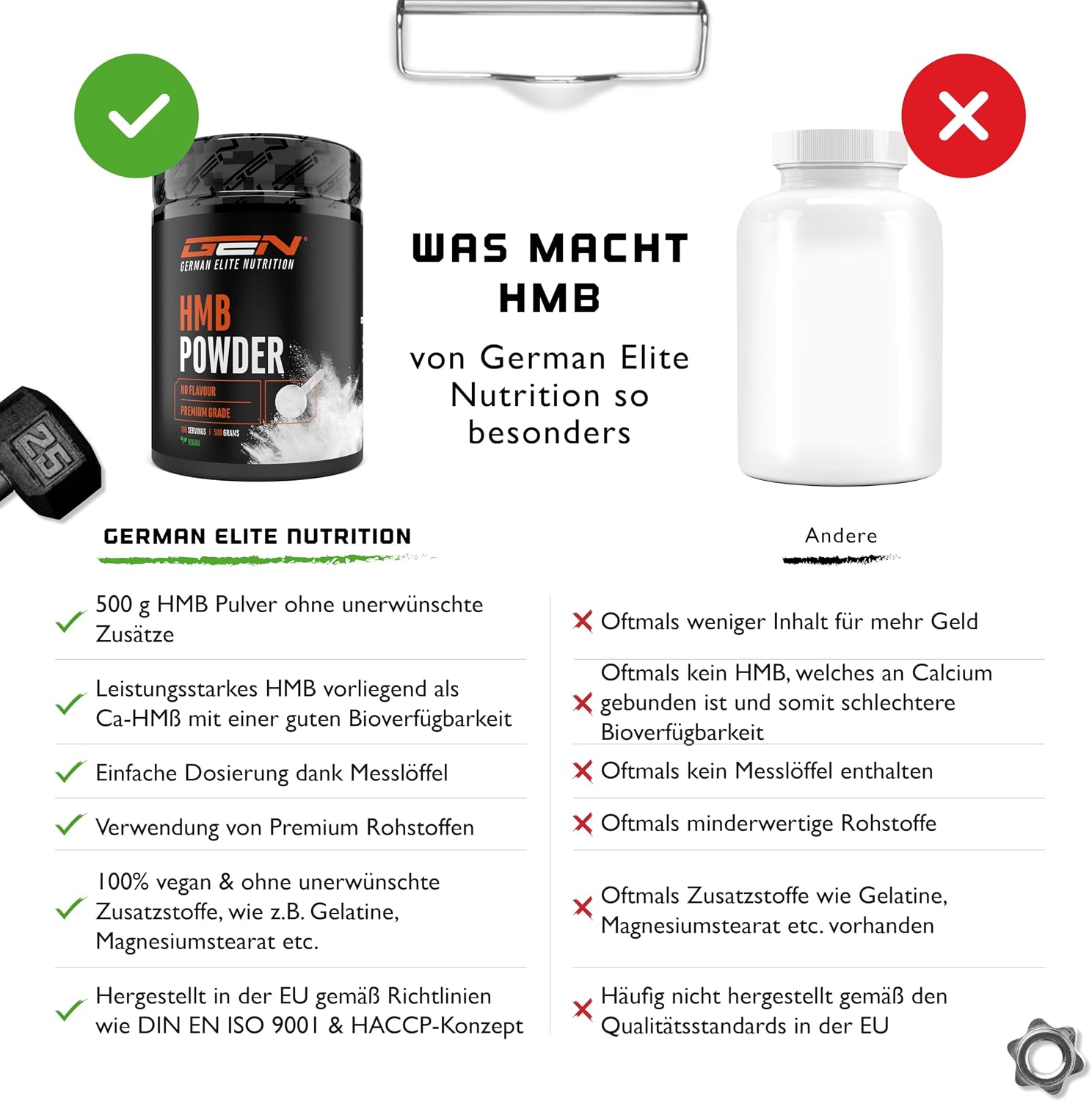 Detalle de HMB Pulver 500 g (Calcium-HMB) – 100 Portionen, vegan, ohne Zusätze