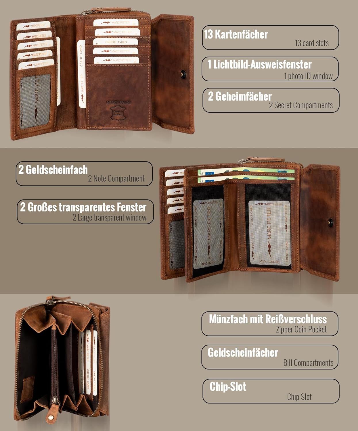 Thumbnail 4 de Marc Peter® Rosie Damen Geldbeutel Leder RFID – Großes Vintage-Ledergeldbörse mit Reißverschluss