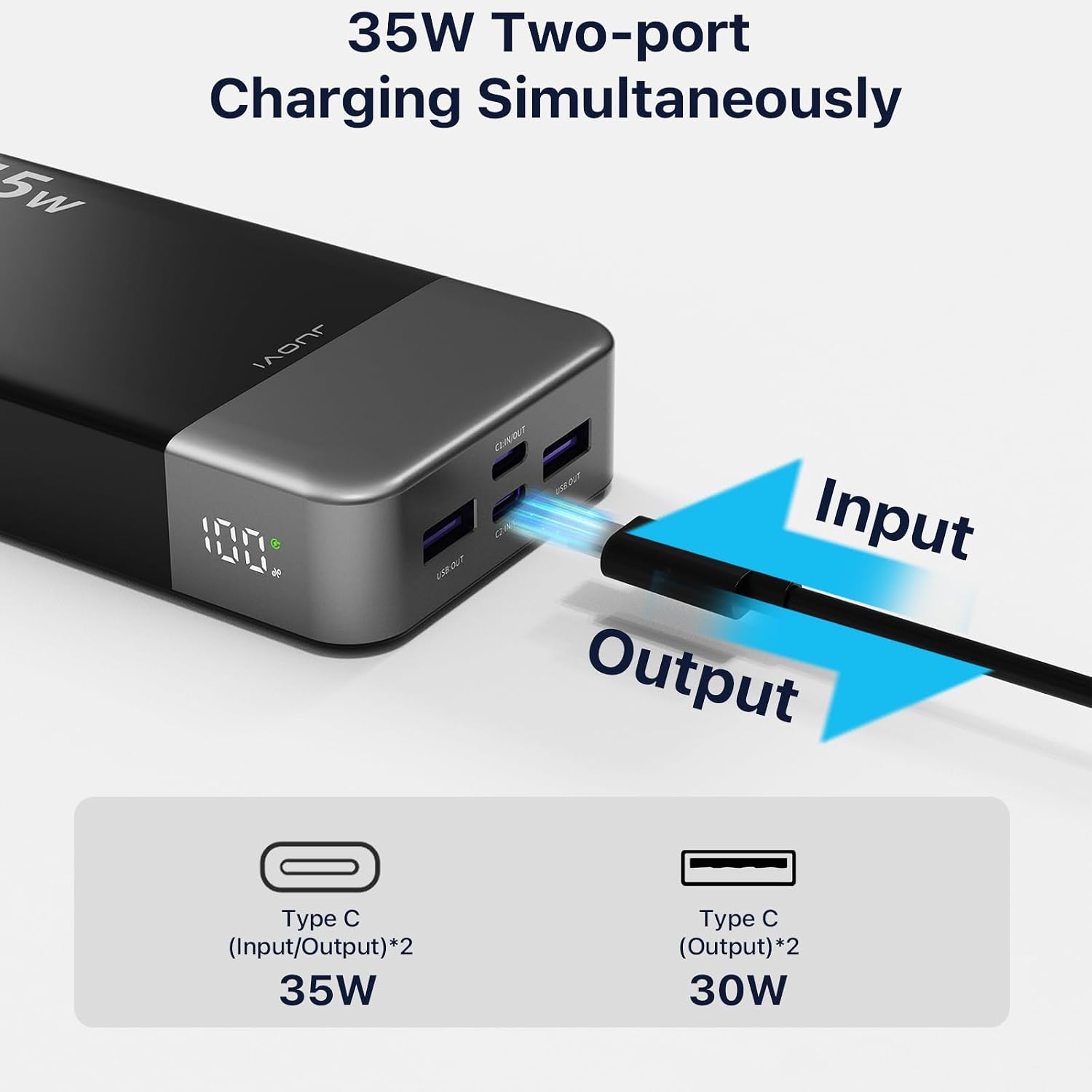 Thumbnail 3 de JUOVI Chargeur Portable 20000mAh 35W : Charging rapide et polyvalence pour smartphones et accessoires