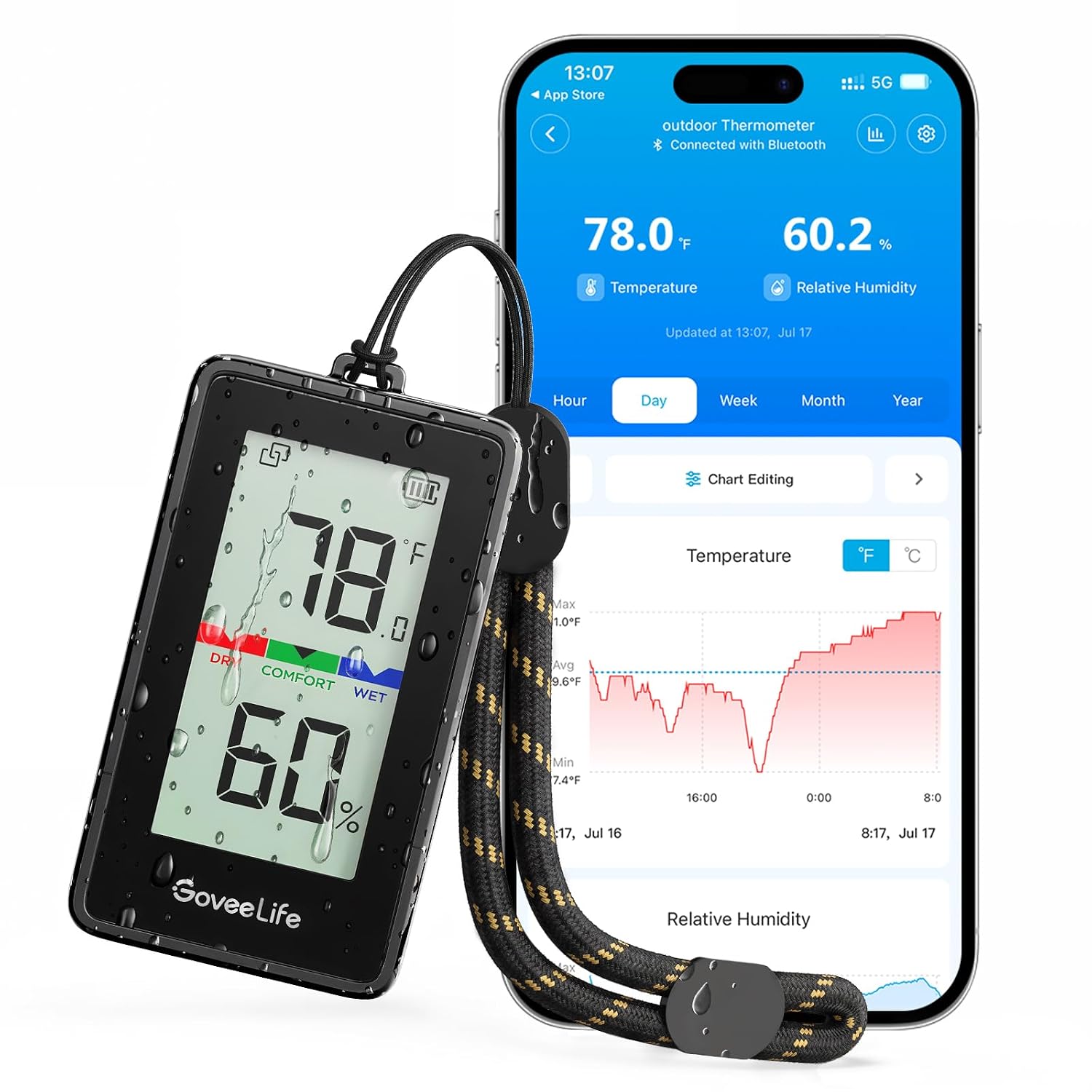 Detalle de GoveeLife Indoor-Outdoor Thermo-Hygrometer, IP65