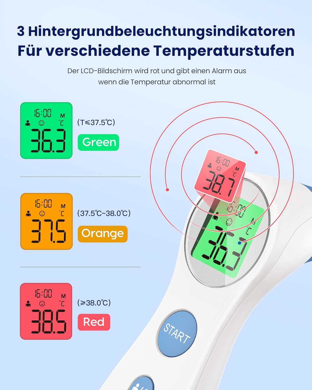 Detalle de Kontaktloses Infrarot-Stirnthermometer für Babys, Kinder & Erwachsene – digitales Fieberthermometer mit Fieberalarm (weiß)