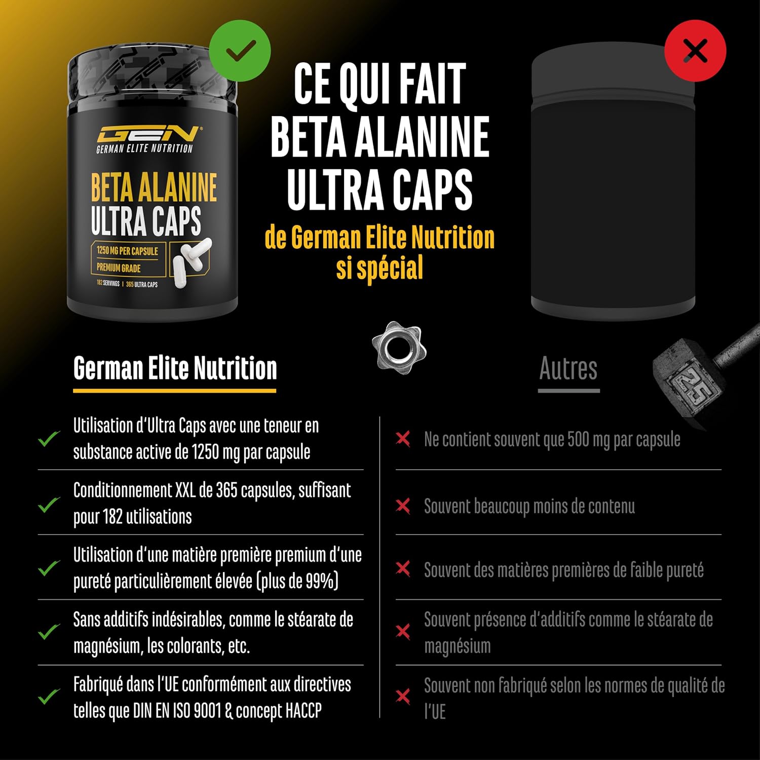Detalle de GEN German Elite Nutrition Bêta Alanine Ultra Caps — 365 capsules dosées à 1250 mg