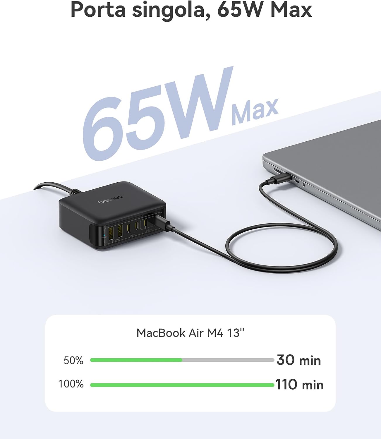 Thumbnail 2 de Baseus Caricatore USB C 120W 6 porte