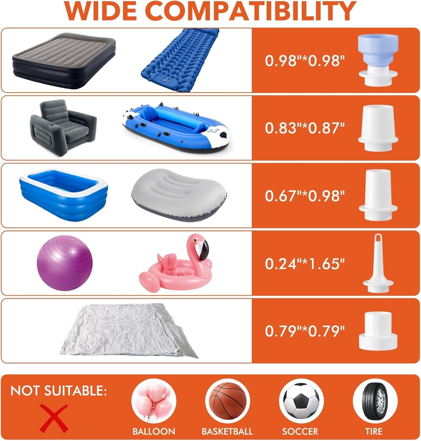 Thumbnail 5 de MEIQIHOME 36-Pack Vacuum Seal Bags with Electric Pump for Clothes, Travel & Home Storage