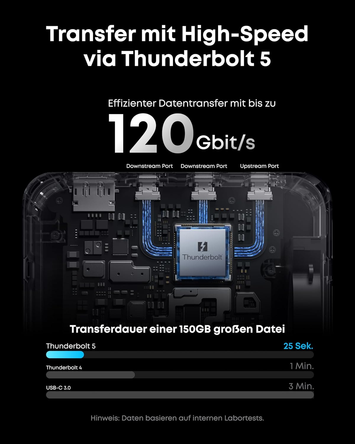 Thumbnail 2 de Anker Prime TB5 Docking Station 140W