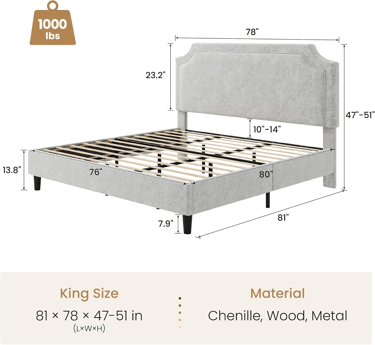 Detalle de SHA CERLIN Upholstered Bed Frame, King