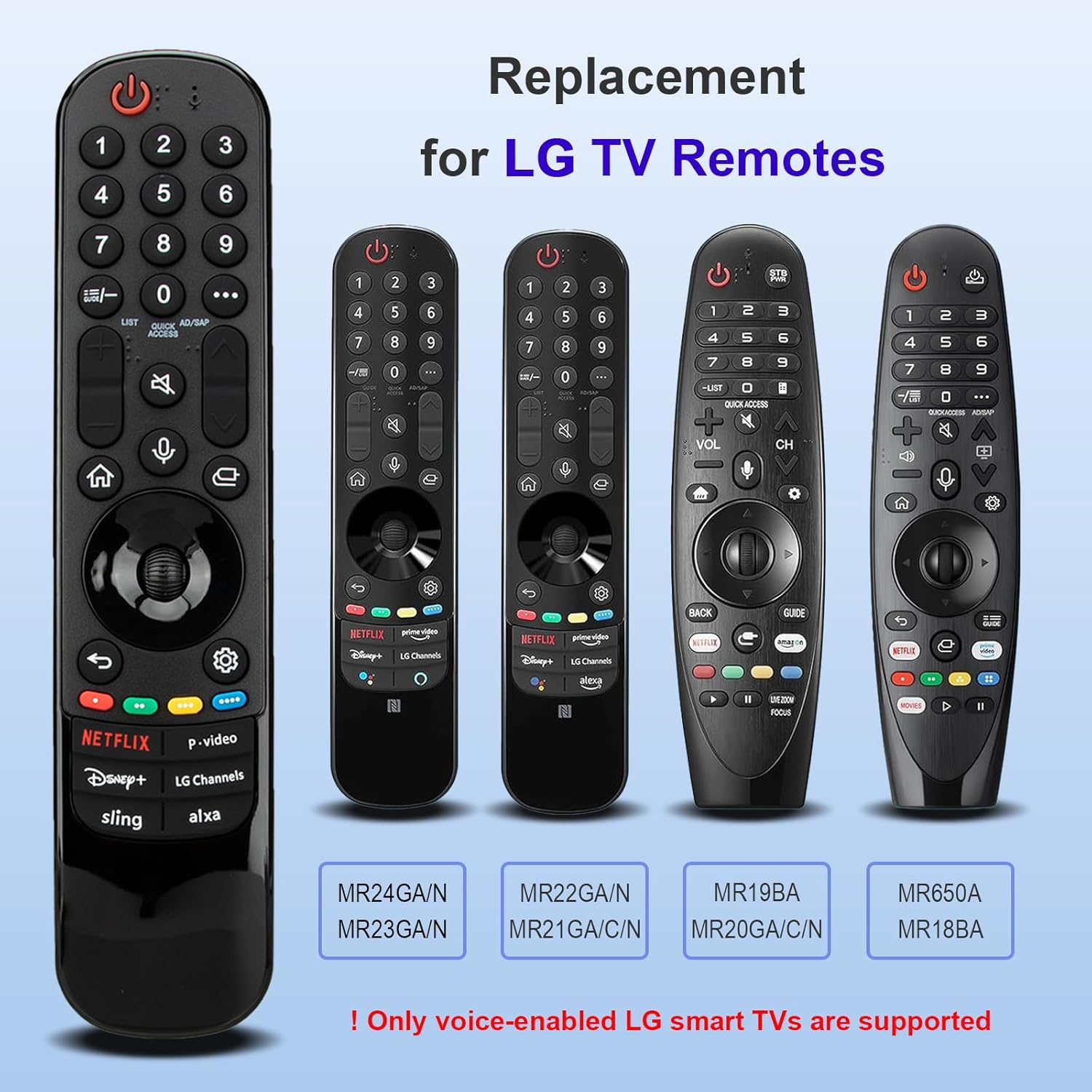 Detalle de HESUNSE LG Magic Remote replacement MR20 1-year