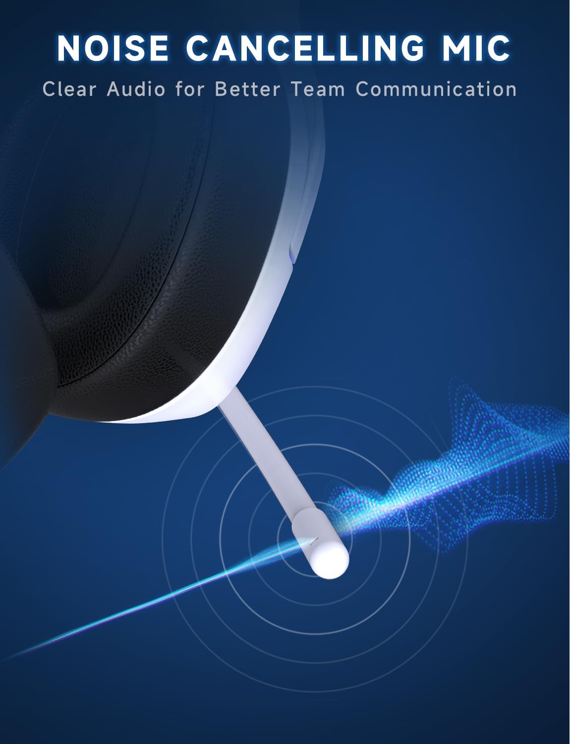 Thumbnail 5 de Gvyugke PS5 Wireless Gaming Headset (2.4GHz + Bluetooth 5.3 + Wired) with Noise-Cancelling Mic and 7.1 Surround