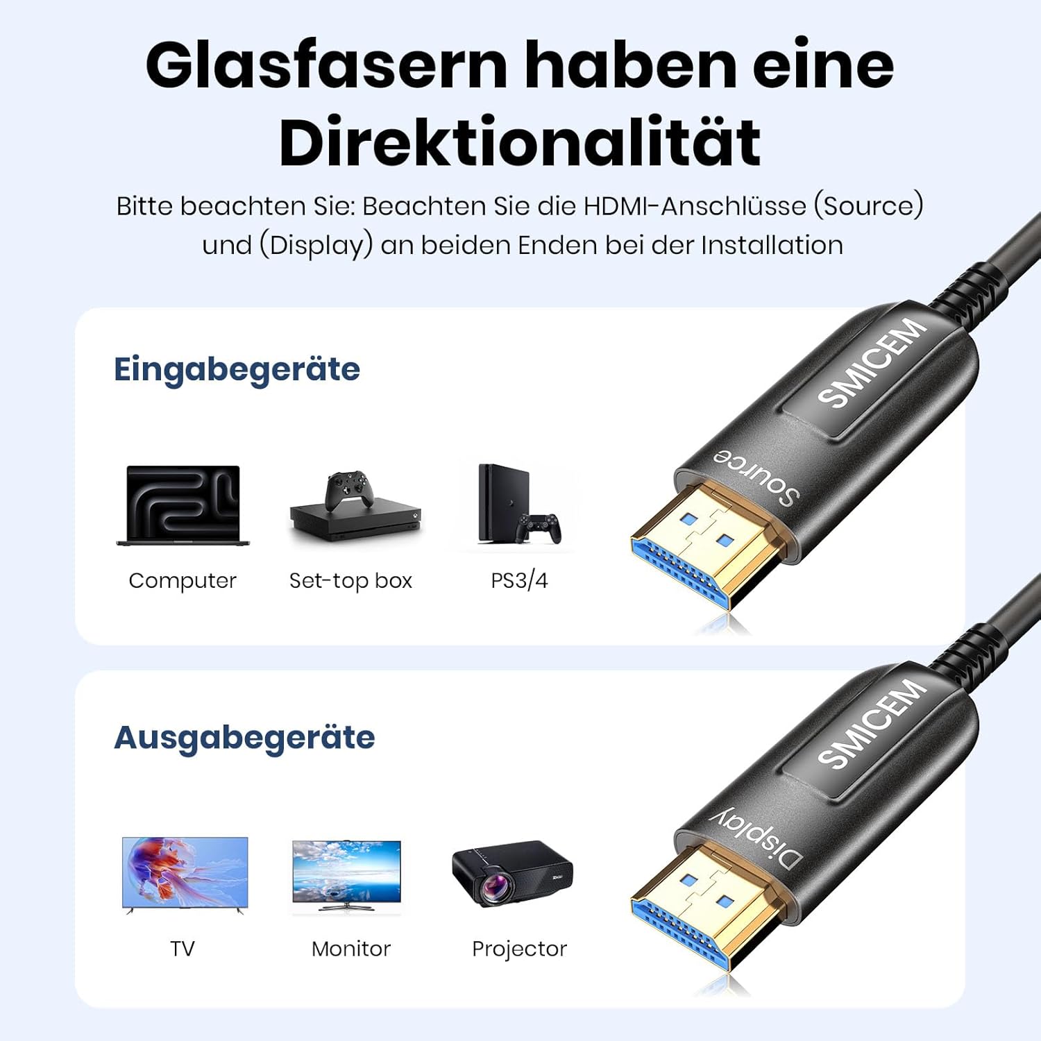 Detalle 2 de SMICEM 8K HDMI Fibre Optic Cable 30M 48Gbps