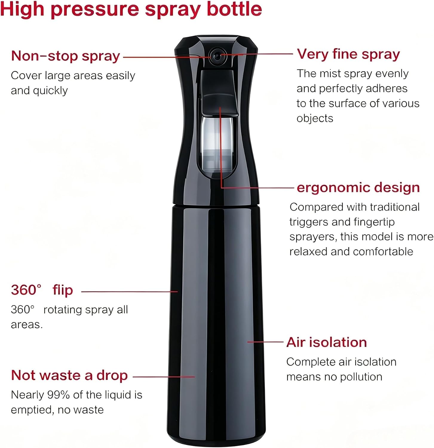 Detalle de ZHIYE Hair Spray Bottle: Continuous Water Mister with Fine All‑Angle Mist (5.4oz / 160ml, Black)