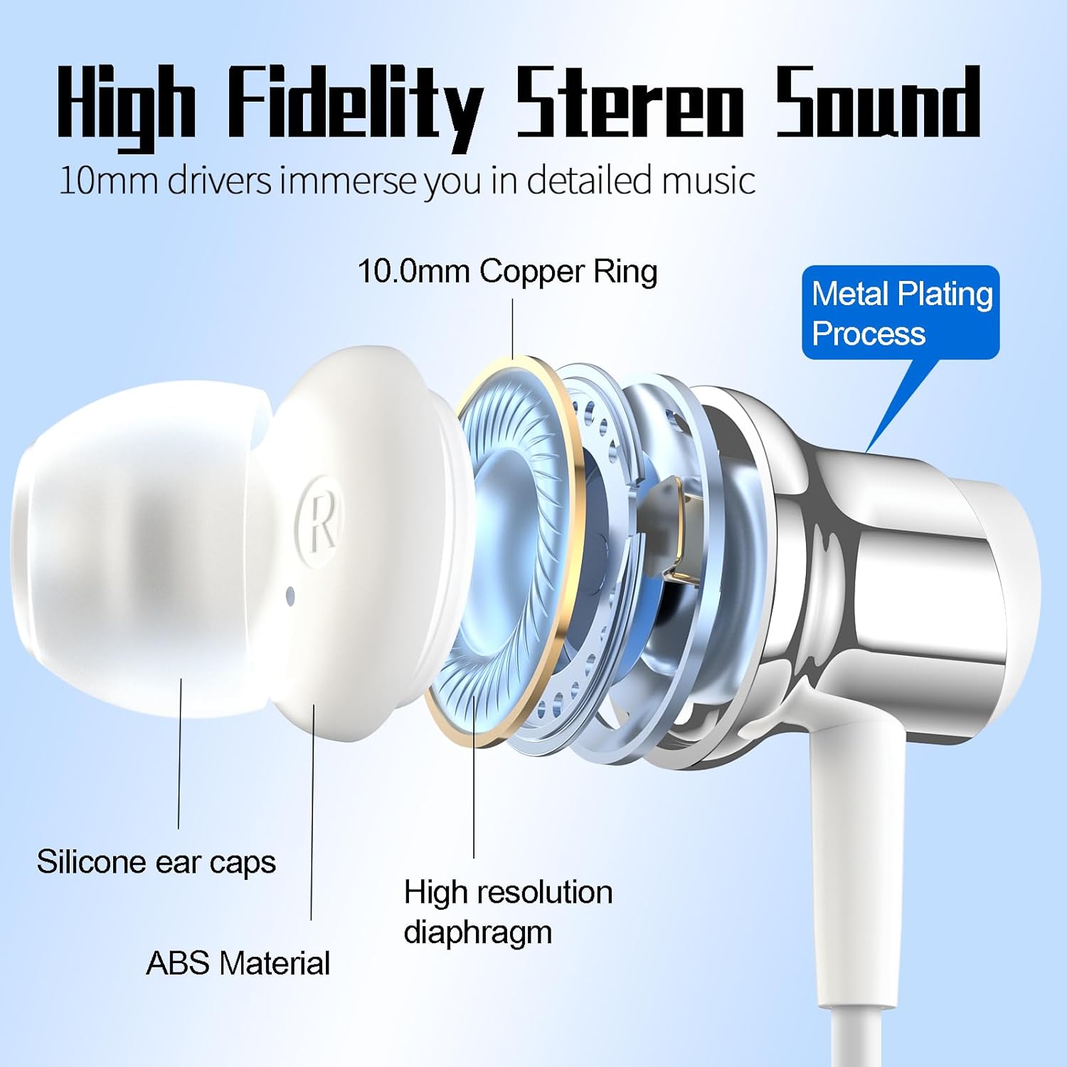 Thumbnail 2 de USB C Headphone for Samsung S25 Wired Earbuds