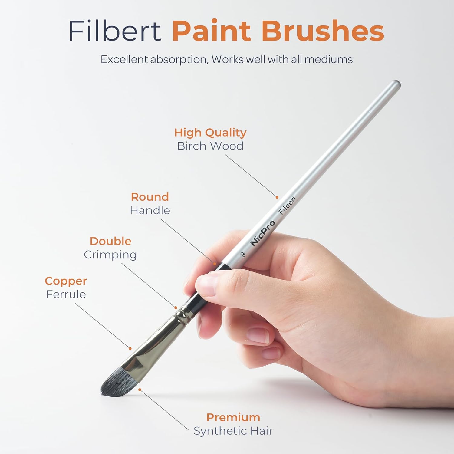 Thumbnail 1 de Nicpro 12 pinceaux peinture 🖌️