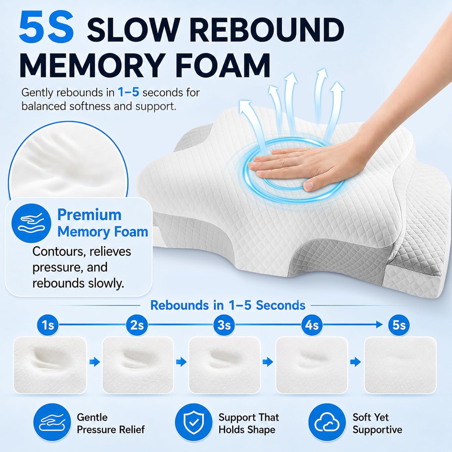 Thumbnail 5 de Hydomi Cervical Memory Foam Adjustable Orthopaedic Pillow
