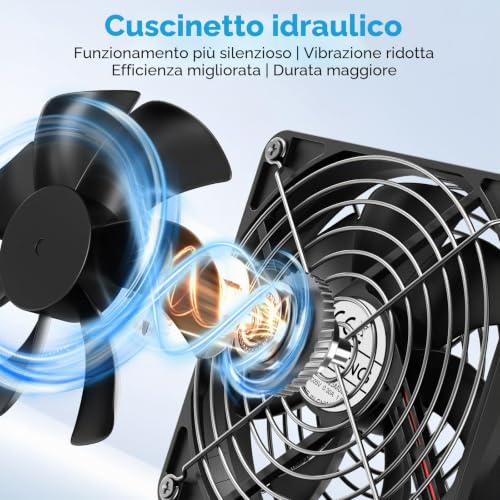 Detalle de ELUTENG ventola USB doppia da 140 mm
