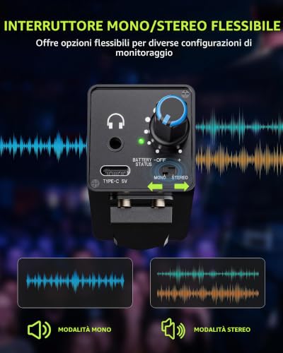 Detalle 2 de LEKATO In Ear Monitor Amplificatore P30: Selettore Stereo/Mono