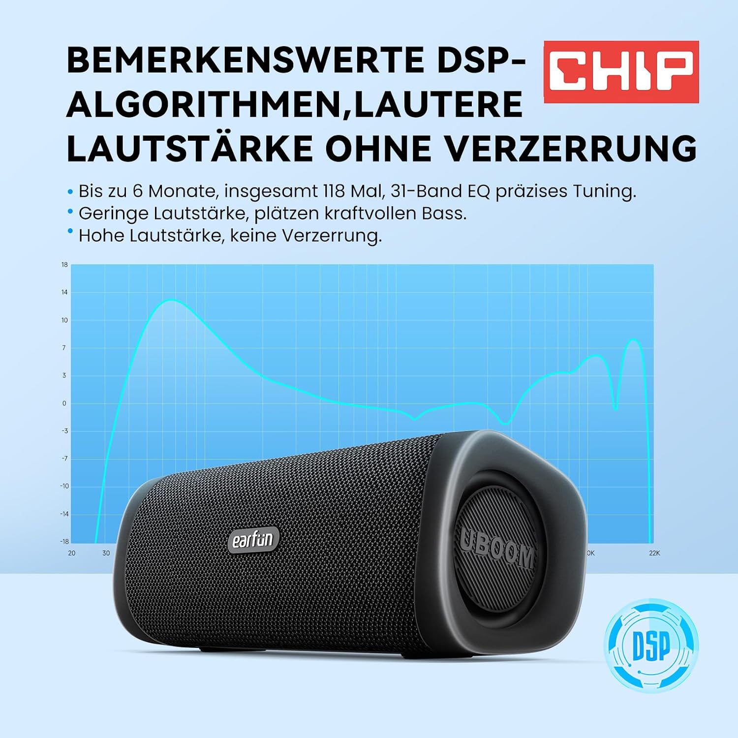 Detalle 2 de EarFun UBOOM L Bluetooth Lautsprecher 28W