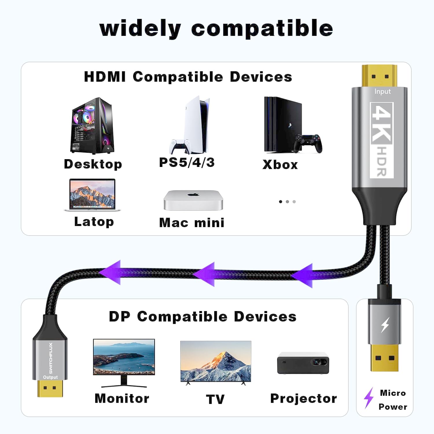 Thumbnail 6 de SWITCHFLUX Active HDMI to DisplayPort Cable review