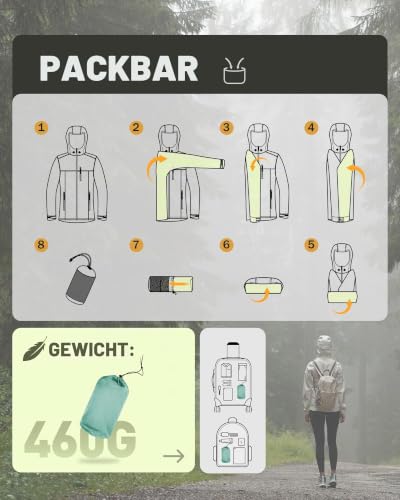 Detalle de 33,000ft Regenjacke Damen – Wasserdicht, Packbar und Vielseitig für Outdoor-Aktivitäten