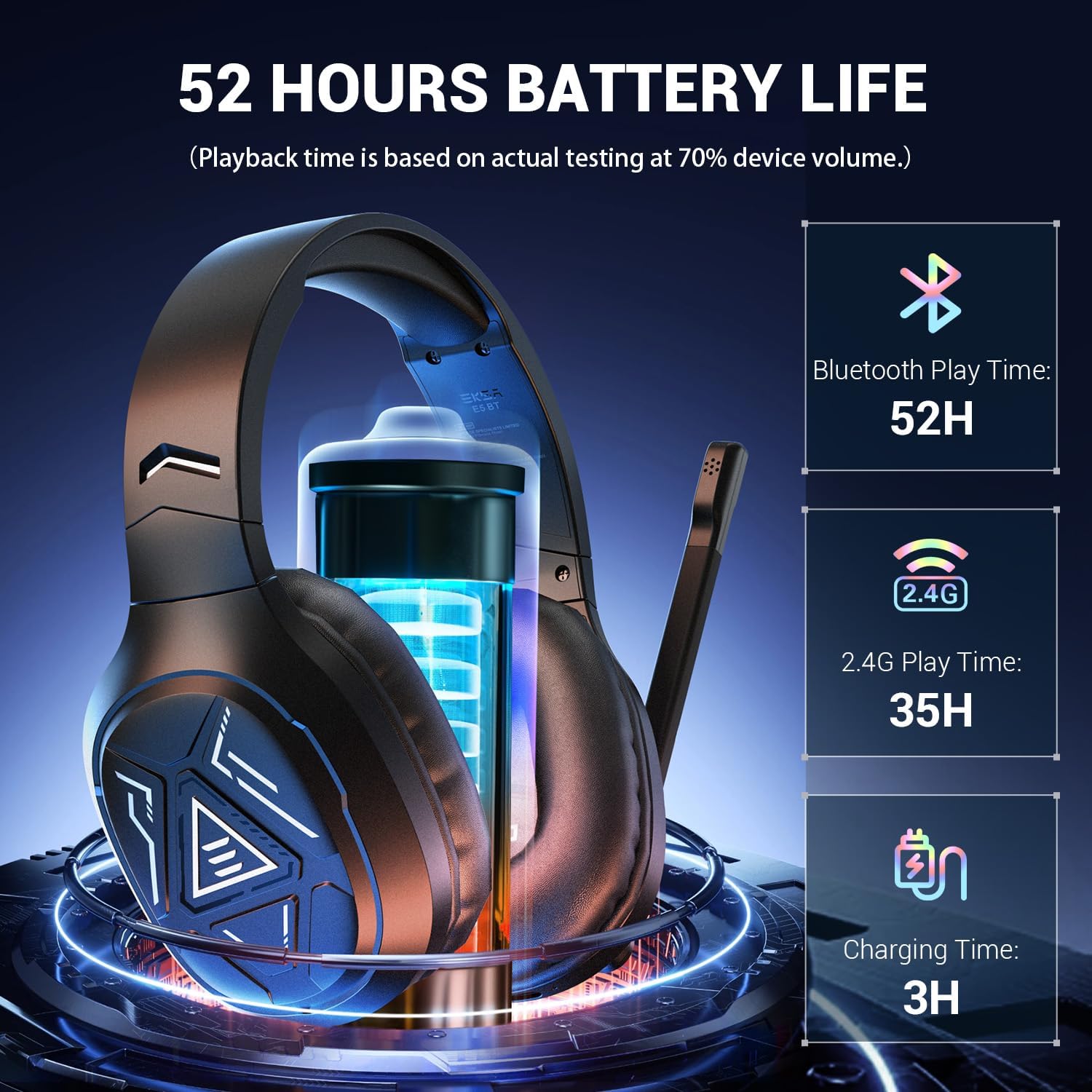 Thumbnail 5 de EKSA E5BT Wireless Gaming Headset 52Hrs