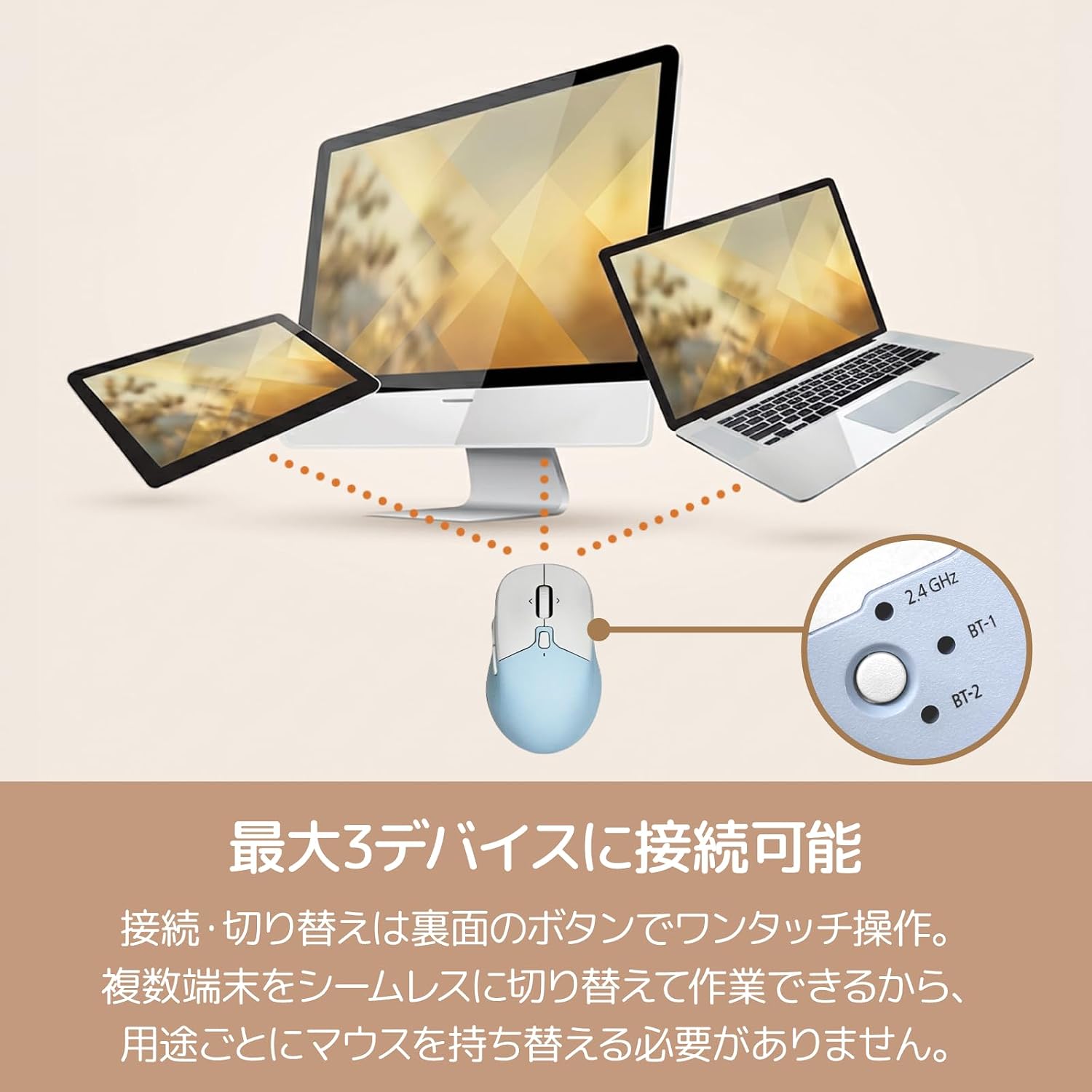 Detalle 2 de えみふる ワイヤレスマウス 高速スクロール・静音・5ボタン、Bluetooth/2.4GHz対応